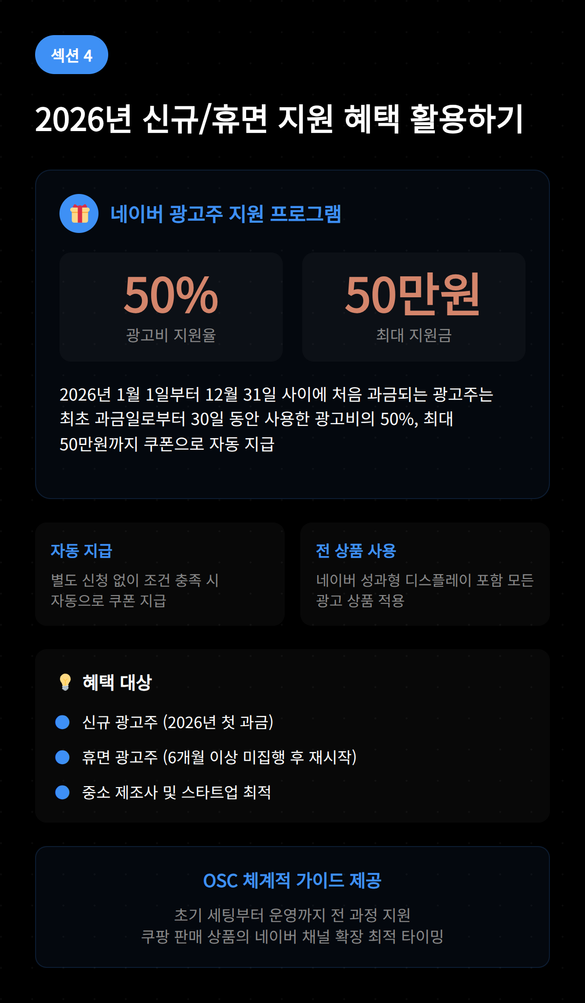 네이버 성과형 디스플레이 완벽 가이드 2026 OSC 4 2026년 신규 및 휴면 광고주 지원 혜택 활용 방안 소개