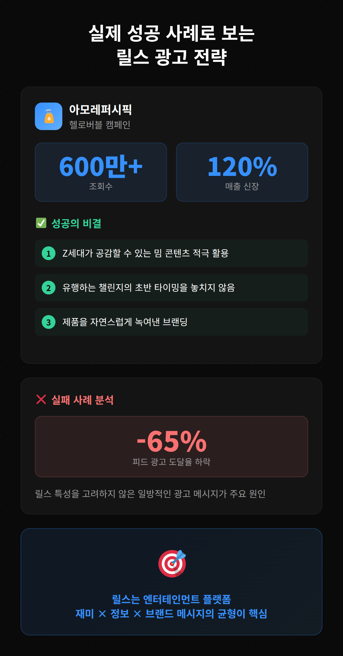 릴스 광고 효과를 높이기 위한 최적화 전략 설명