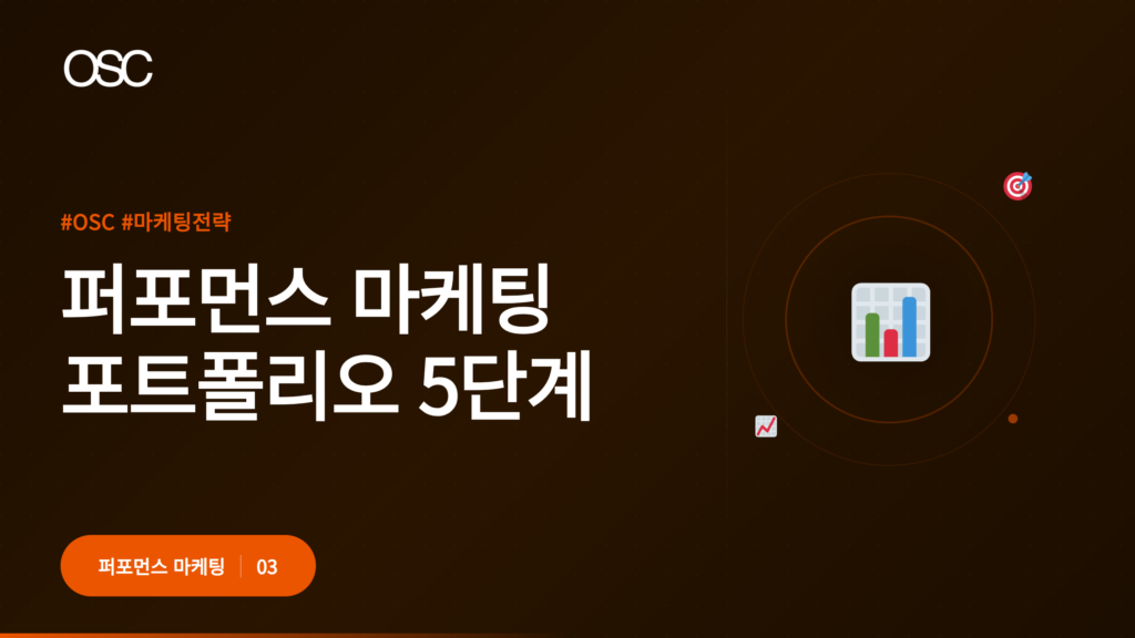 퍼포먼스 마케팅 5단계 개요