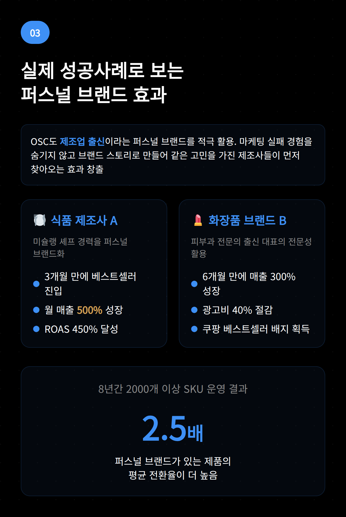 퍼스널 브랜드의 효과를 실제 사례를 통해 설명.