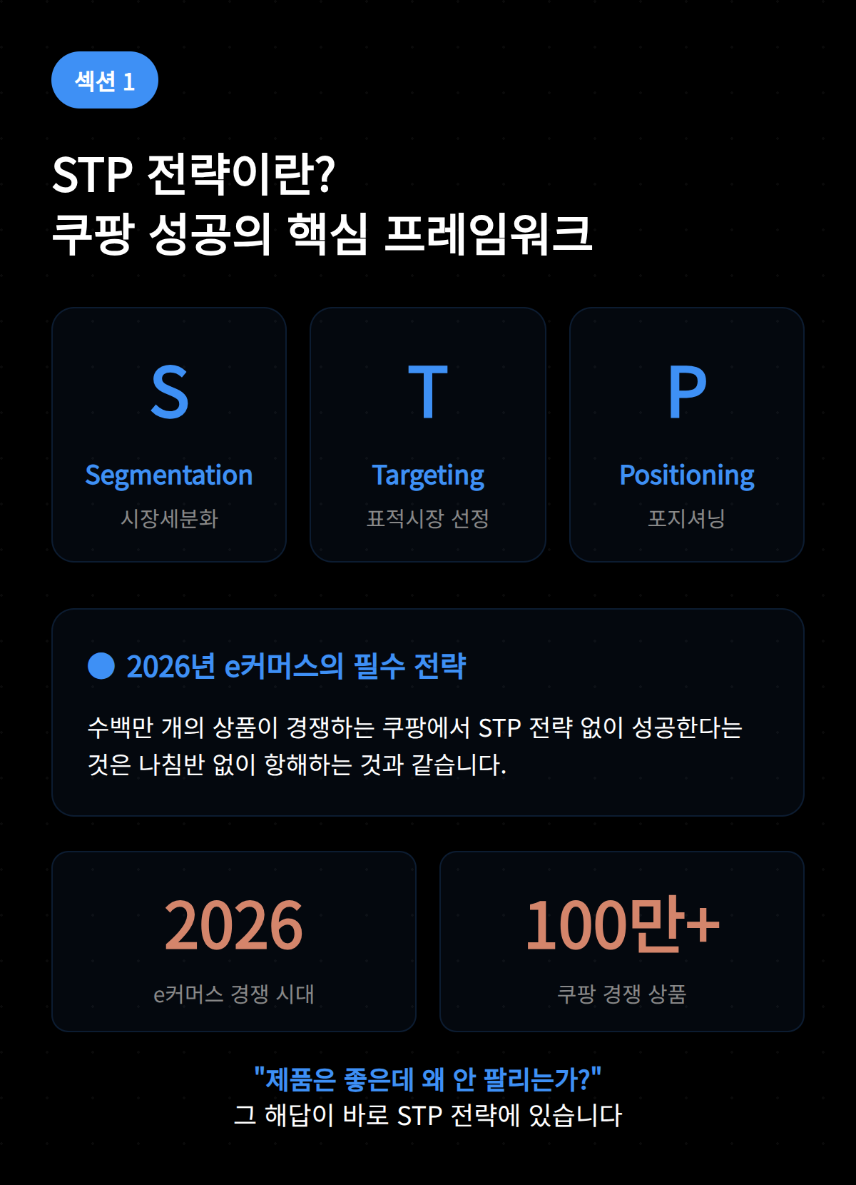 STP 전략 뜻부터 쿠팡 실전 5단계 OSC 1 STP 전략의 중요성을 설명하는 쿠팡 성공 프레임워크 그림