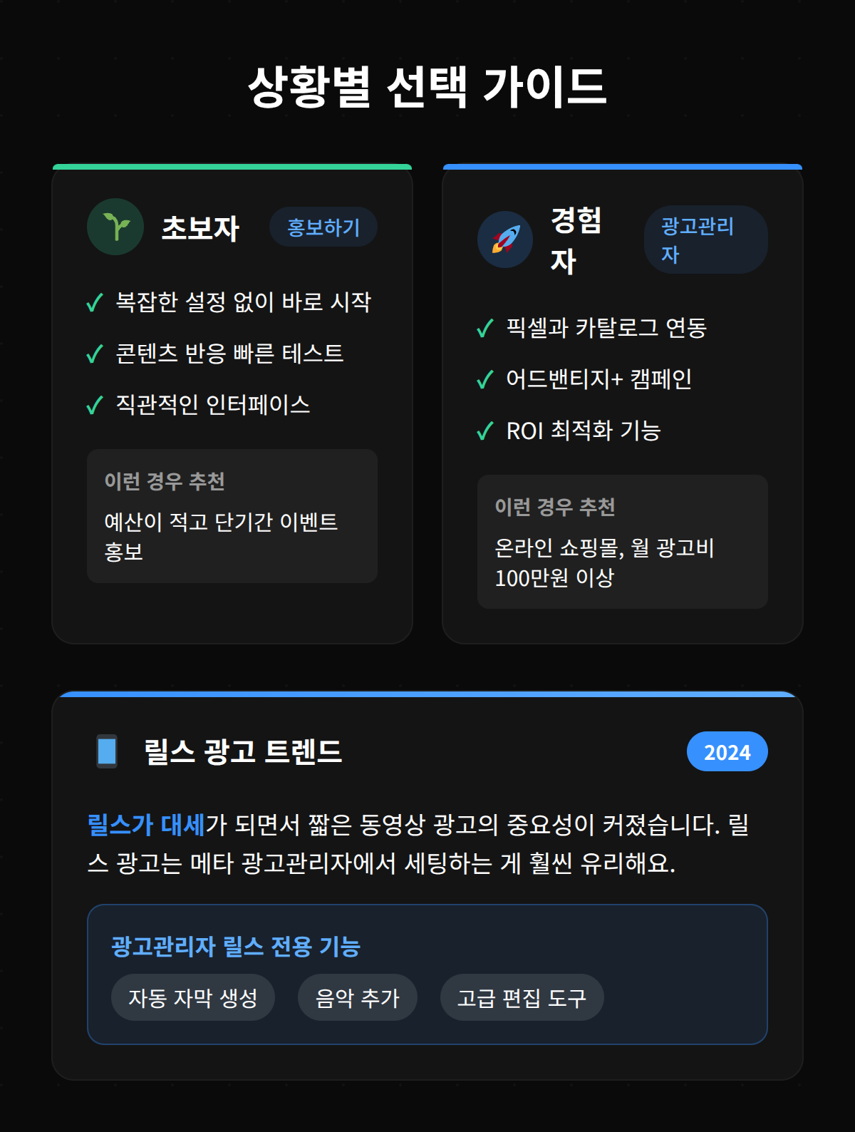 2025년 구매 이벤트 선택을 필수로 한 광고 관리 방법