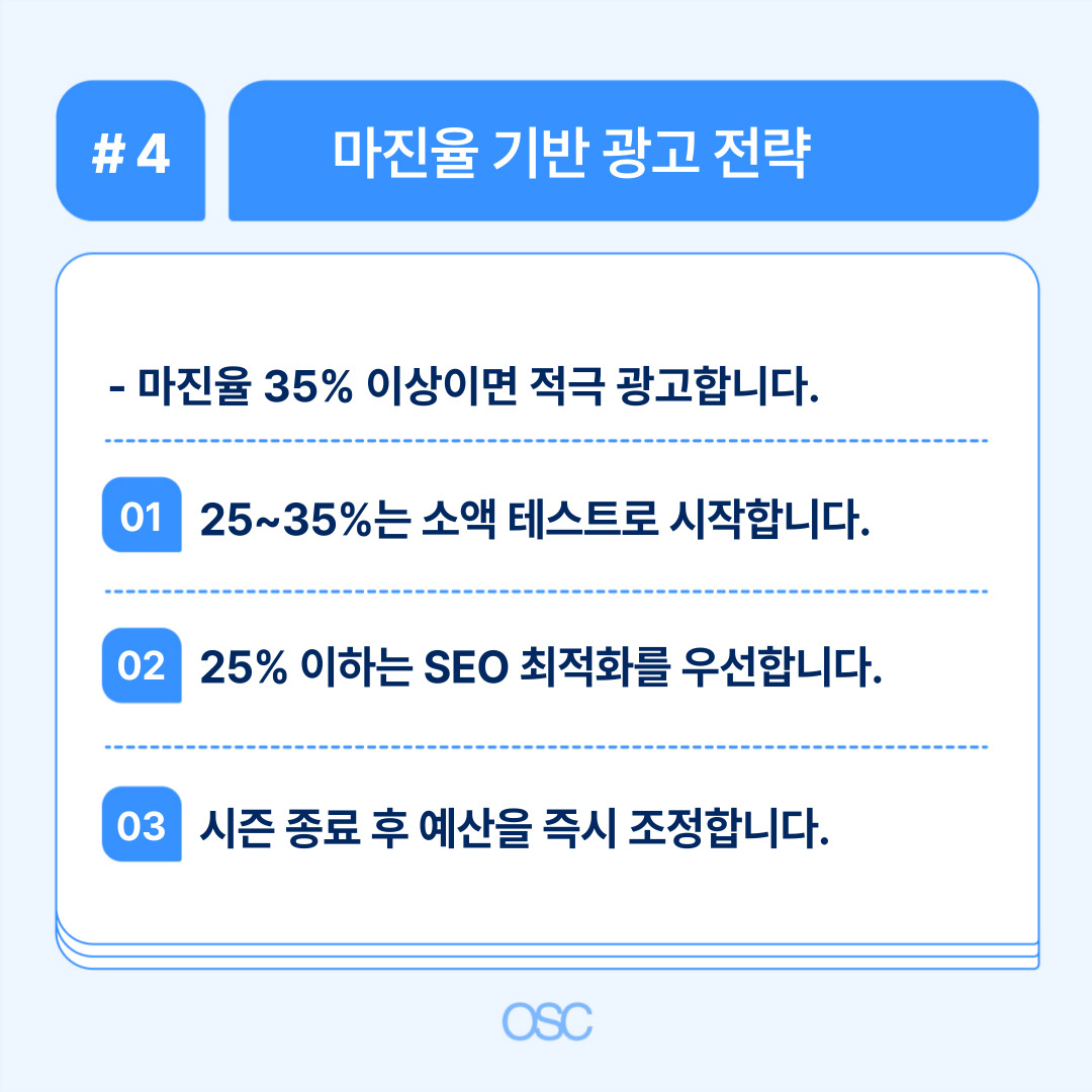 마진율에 따른 광고 전략 수립 방법