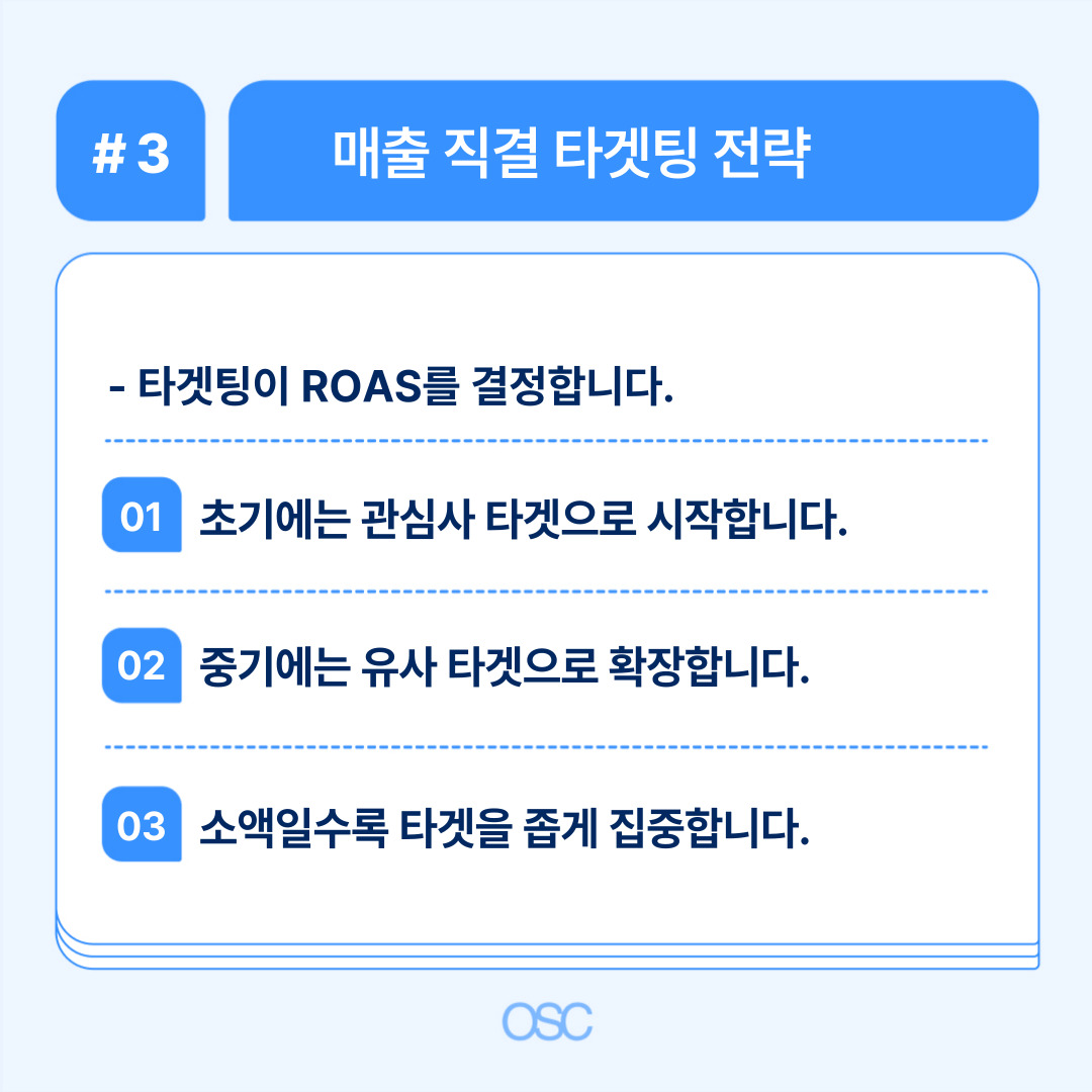 매출과 관련된 타겟팅 전략 및 ROAS 결정 방법