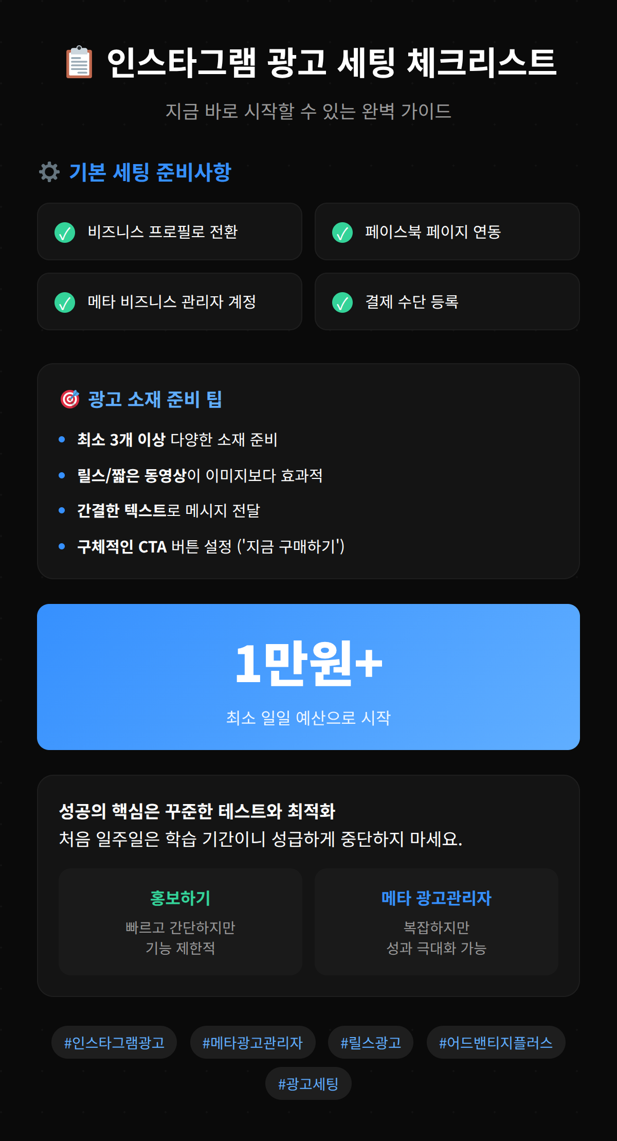 메타 광고 관리자 3단계 구조 설명을 위한 시각 자료