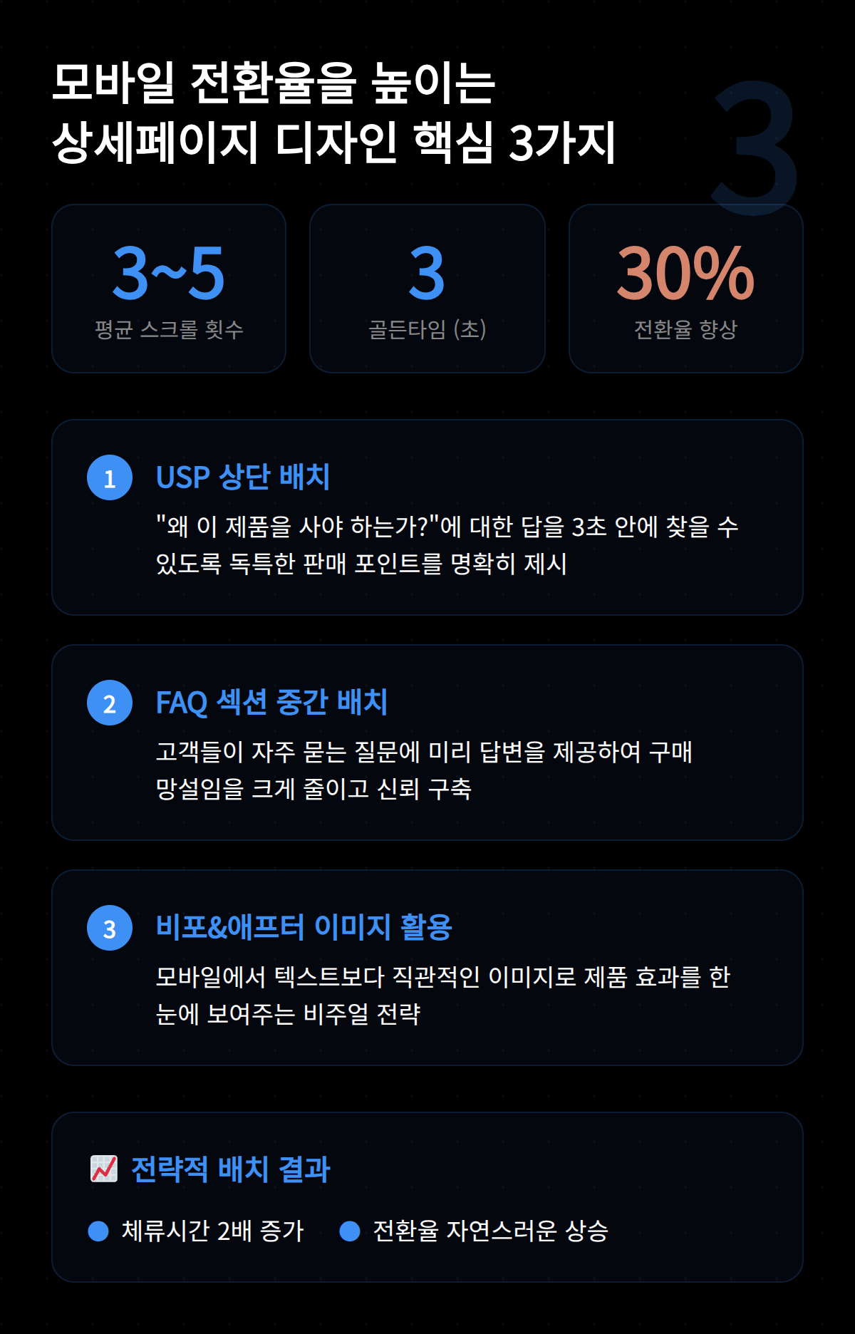 상세 페이지 디자인 10가지 체크리스트 OSC 3 모바일 전환율을 높이기 위한 디자인 전략을 설명하는 이미지