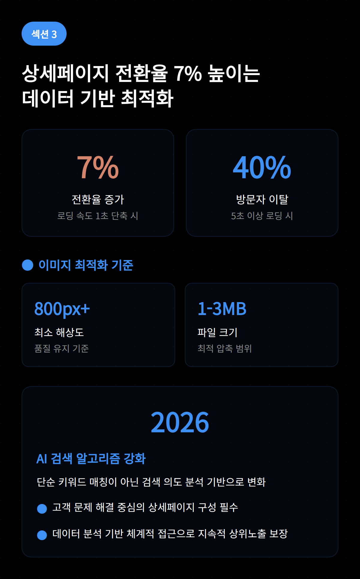 상세페이지 전환율을 높이는 데이터 기반 최적화 방법과 전략을 제시합니다.