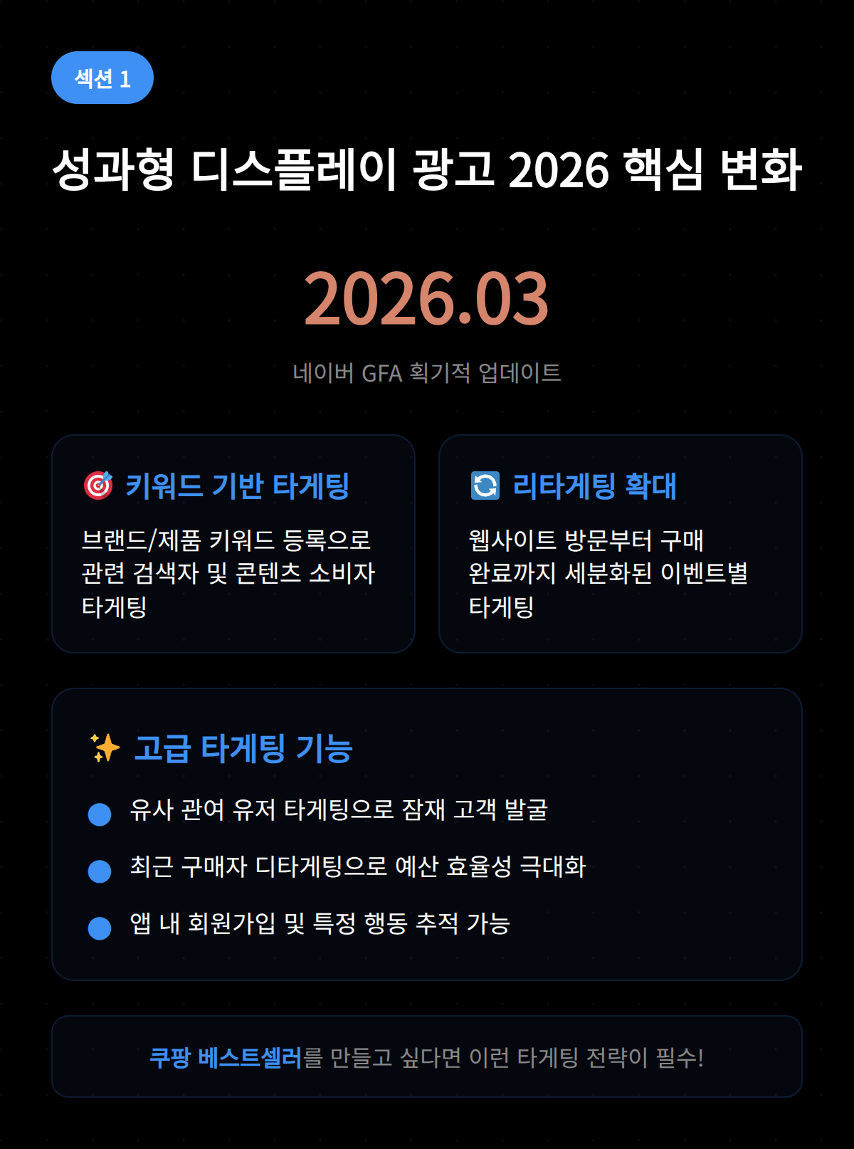 2026년도 성과형 디스플레이 광고의 핵심 변화 소개하는 비주얼