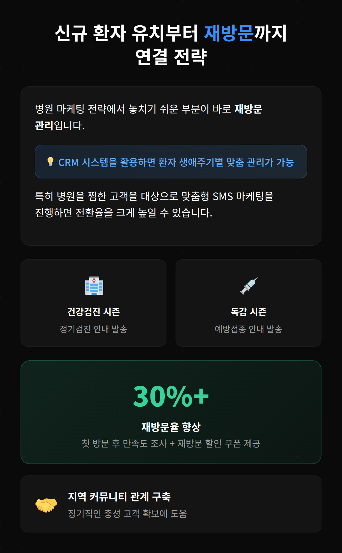 신규 환자 유치 및 재방문을 위한 마케팅 전략 설명