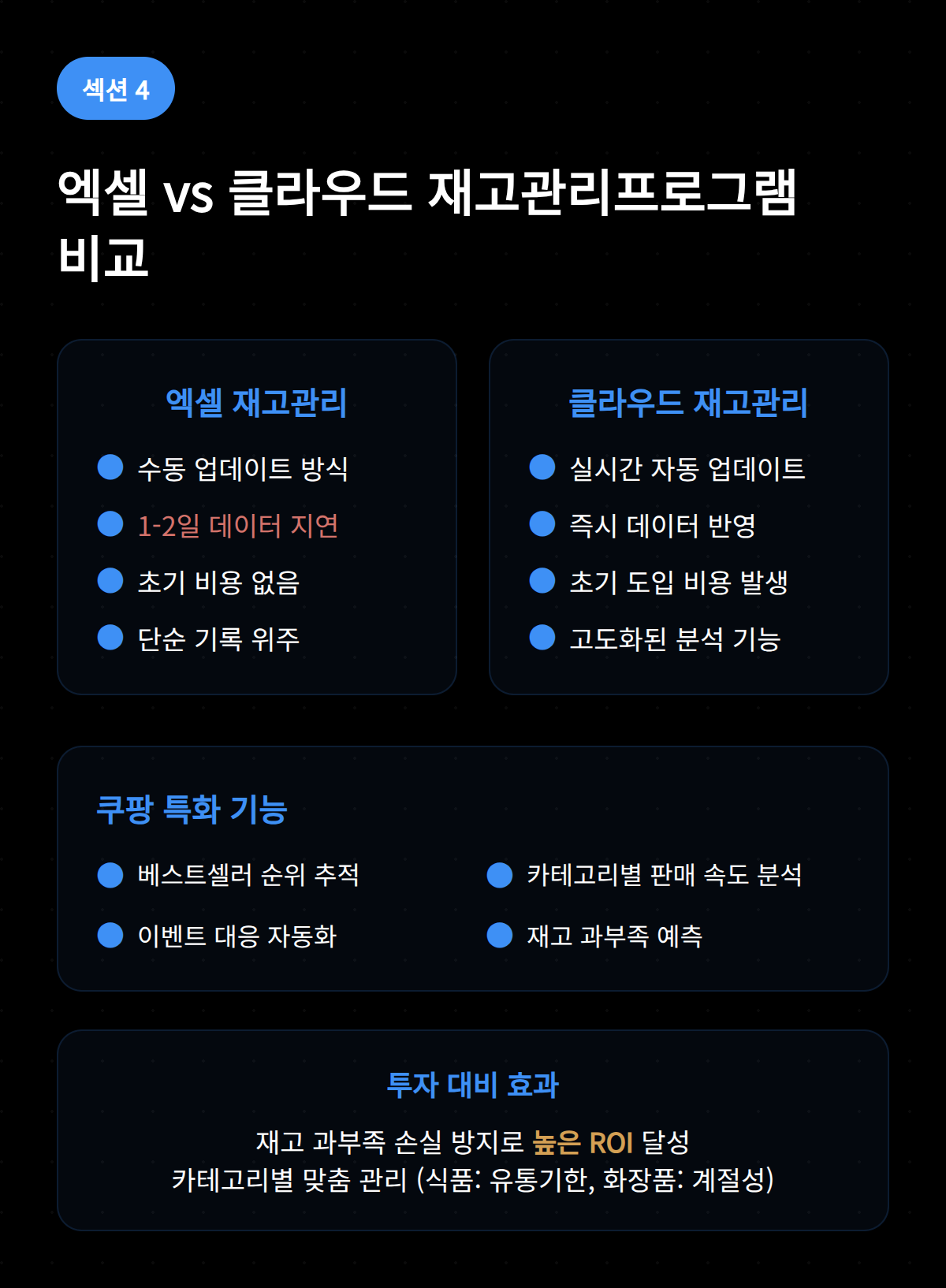 엑셀과 클라우드 재고관리프로그램의 비교를 보여주는 이미지