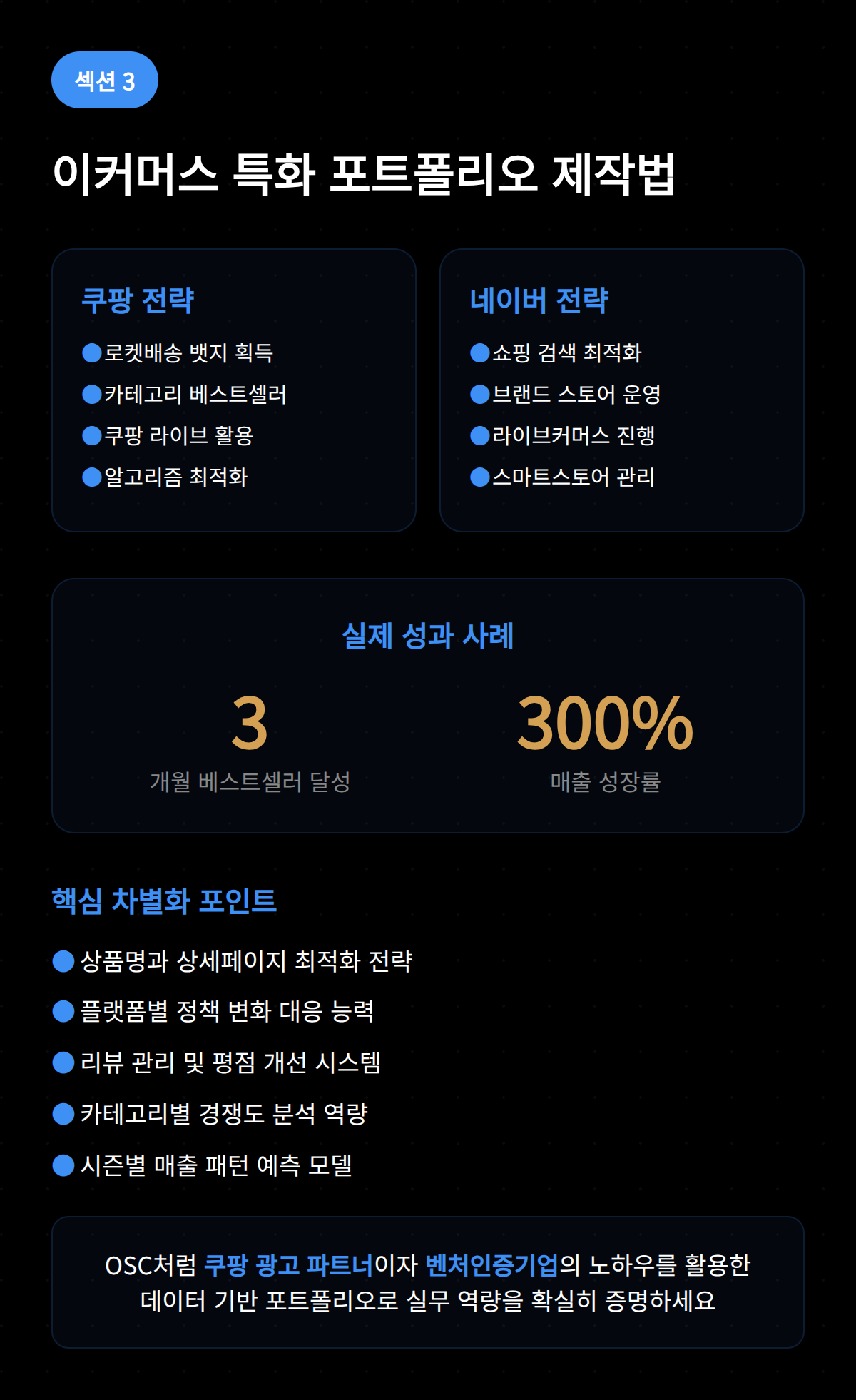 퍼포먼스 마케팅 포트폴리오 5단계 2026 오에스씨 3 이커머스 특화 포트폴리오 제작법에 대한 설명을 담고 있는 이미지