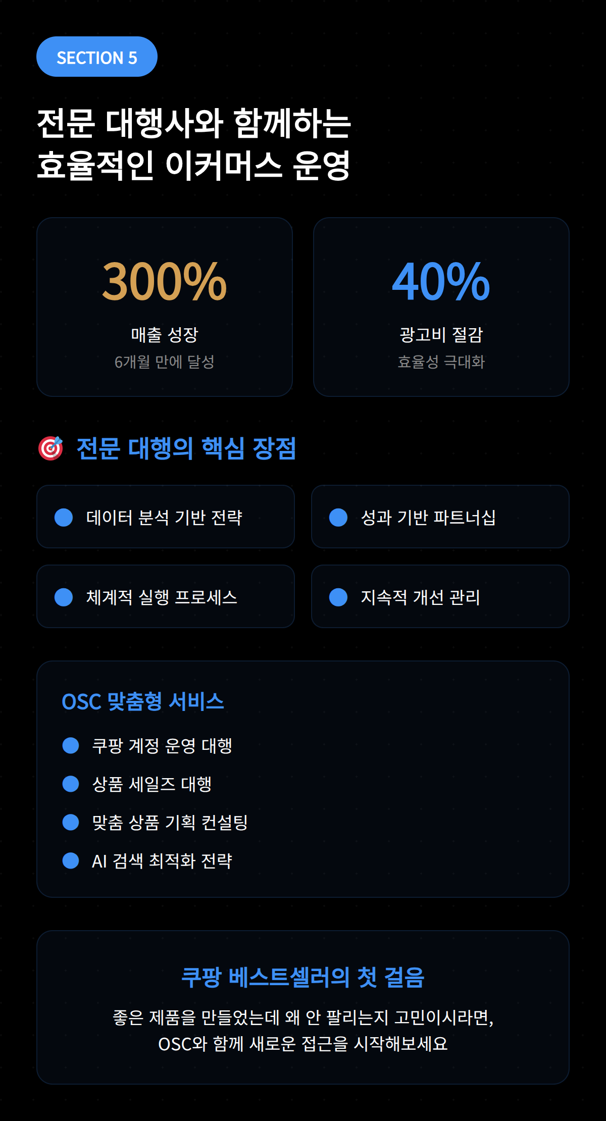 전문 대행사와 함께하는 효율적인 이커머스 운영을 설명하는 이미지입니다.