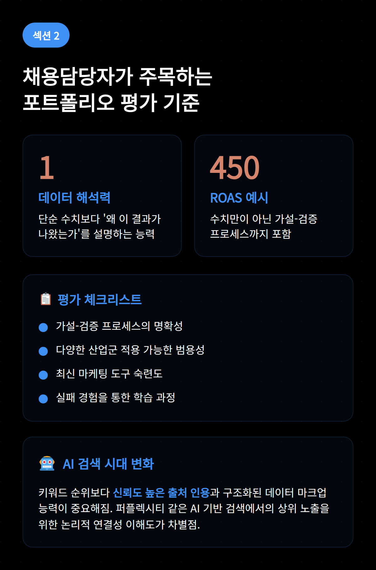 퍼포먼스 마케팅 포트폴리오 5단계 2026 오에스씨 2 채용담당자가 주목할 만한 포트폴리오 평가 기준에 대한 내용을 담고 있는 이미지