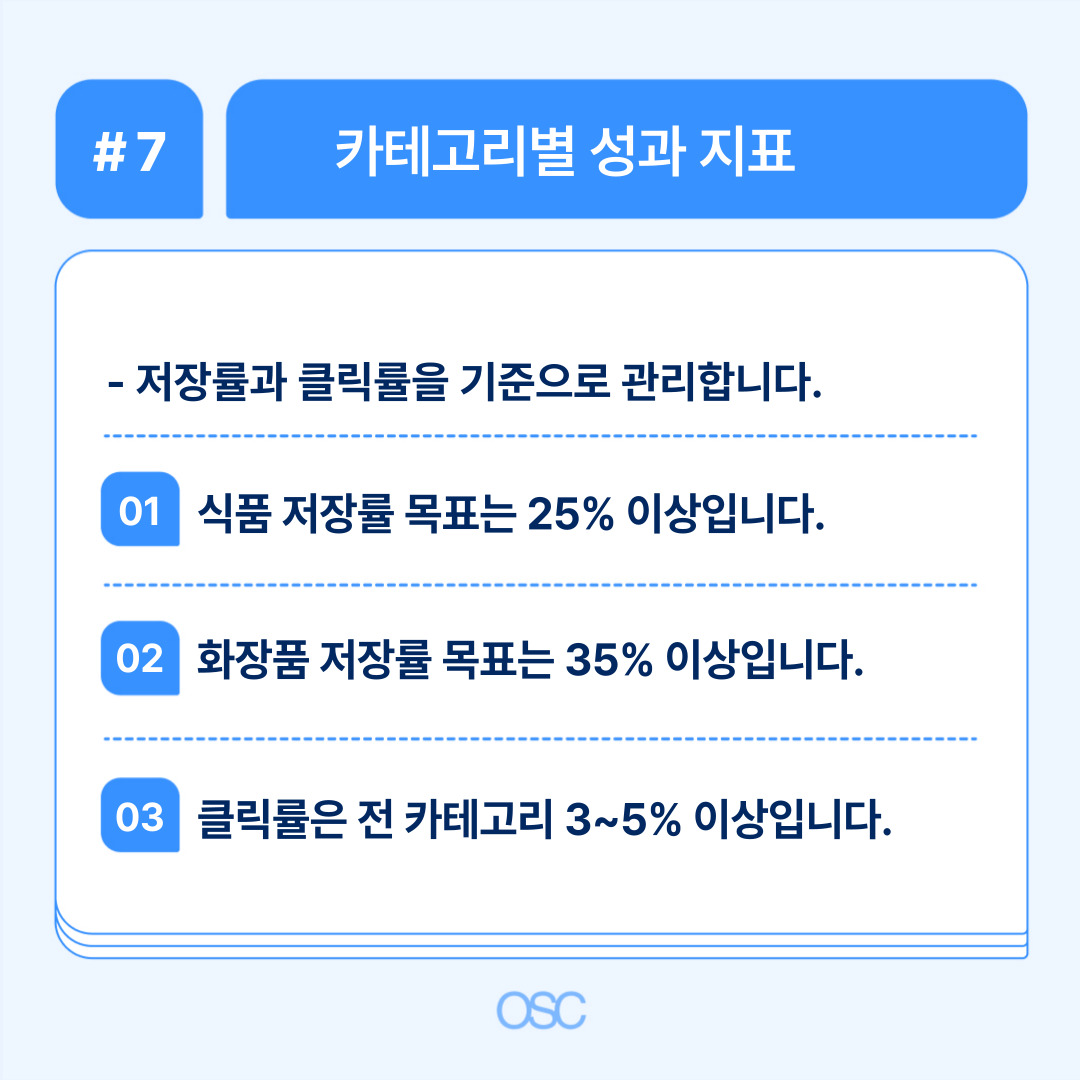 카테고리별 성과 및 지표 관리를 위한 기준 설명