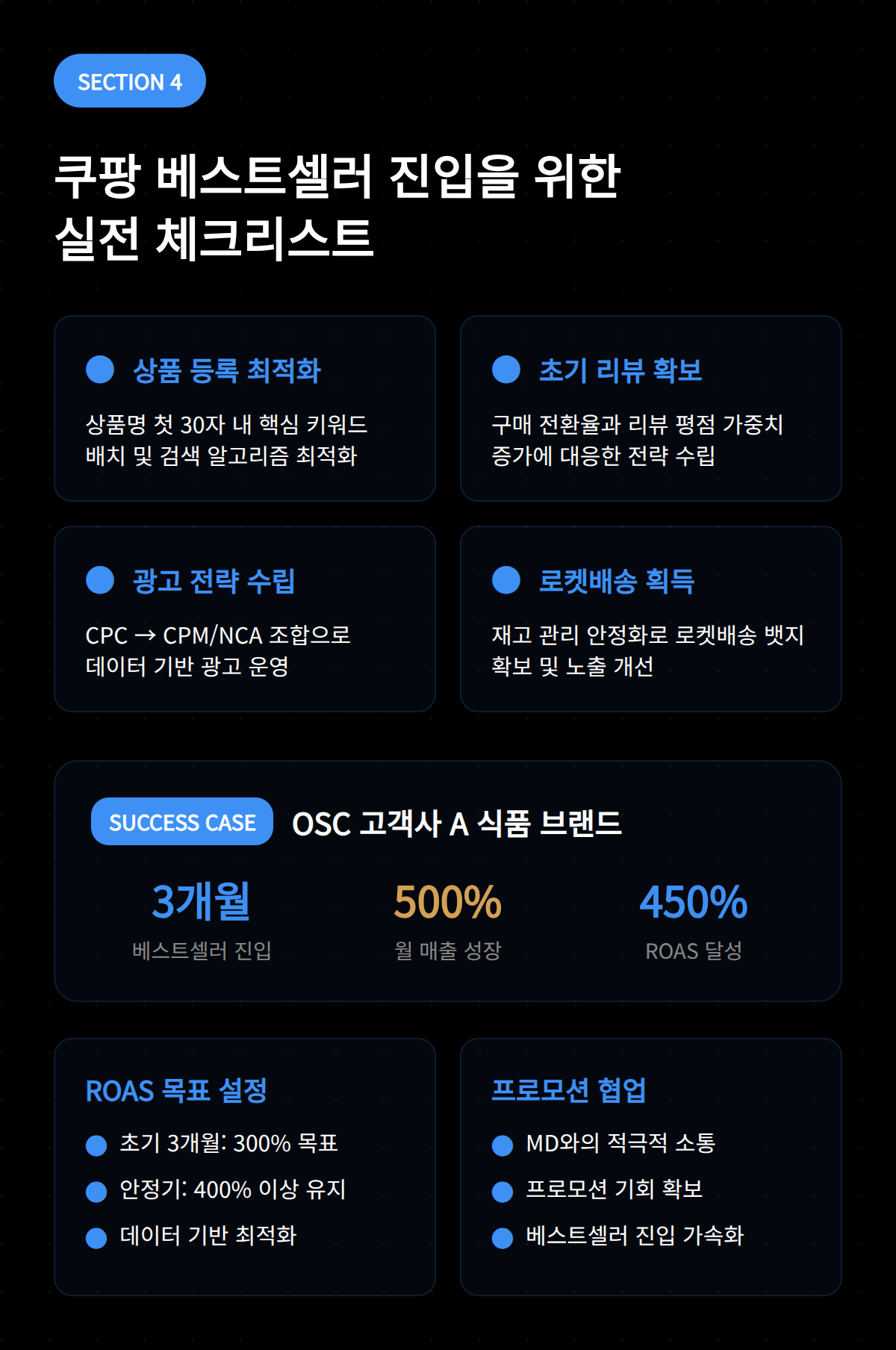 쿠팡 베스트셀러 진입을 위한 체크리스트를 설명하는 이미지입니다.