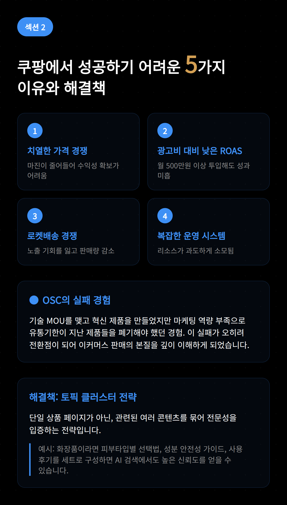 쿠팡에서 성공하기 어려운 다섯 가지 이유와 그 해결책을 제시하는 이미지입니다.