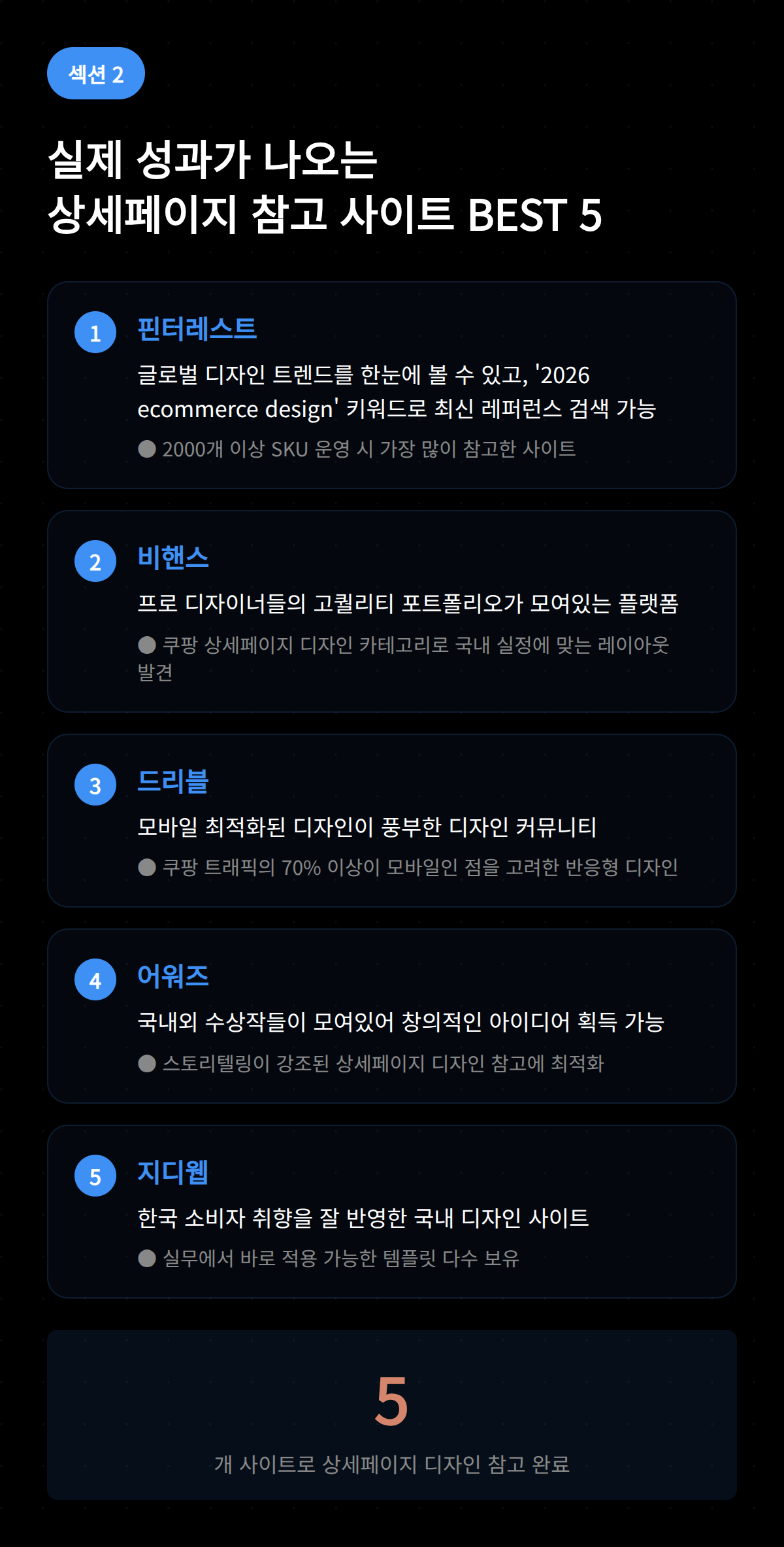 쿠팡에서 성공적인 상세페이지 사례를 참고하는 방법