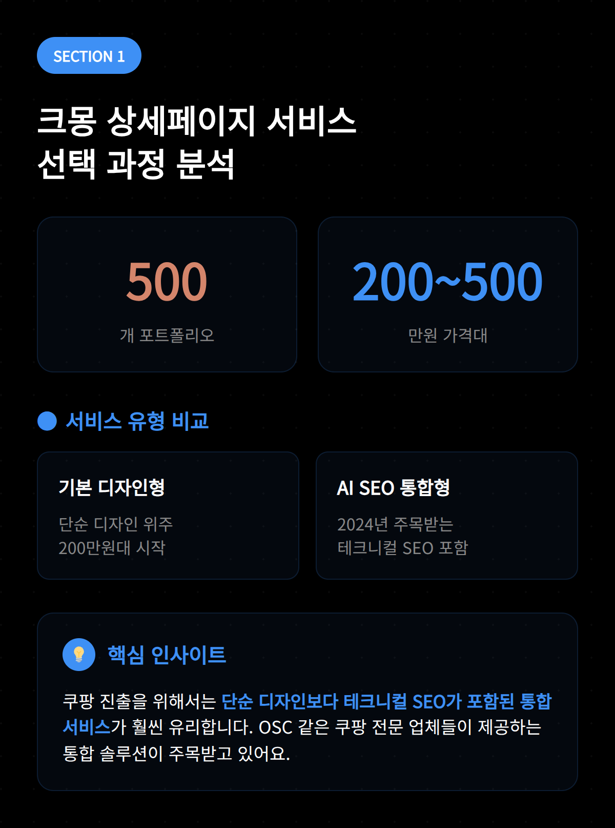 크몽 상세페이지 서비스 선택 과정에 대한 분석 자료.