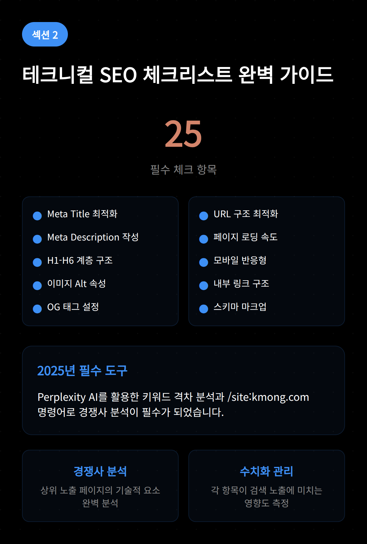 효과적인 테크니컬 SEO 체크리스트 완벽 가이드 자료.