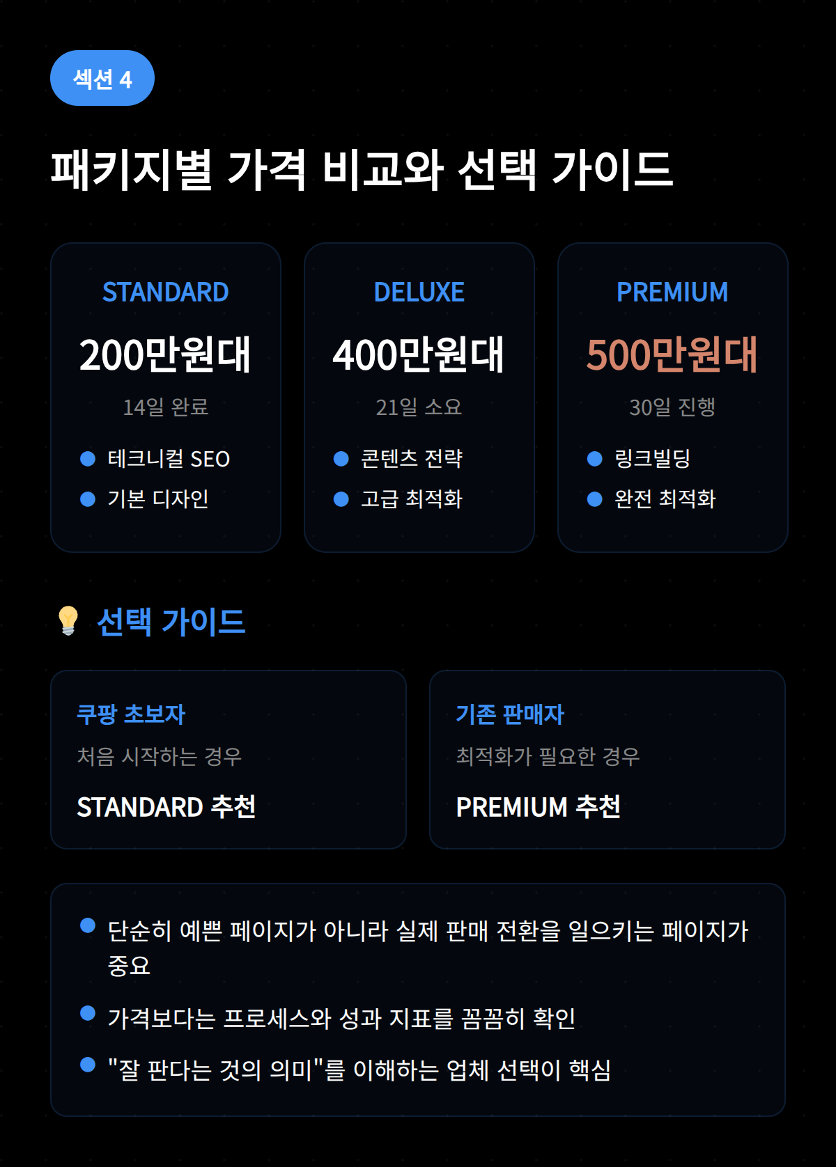 패키지별 가격 비교와 선택 가이드를 담은 자료.