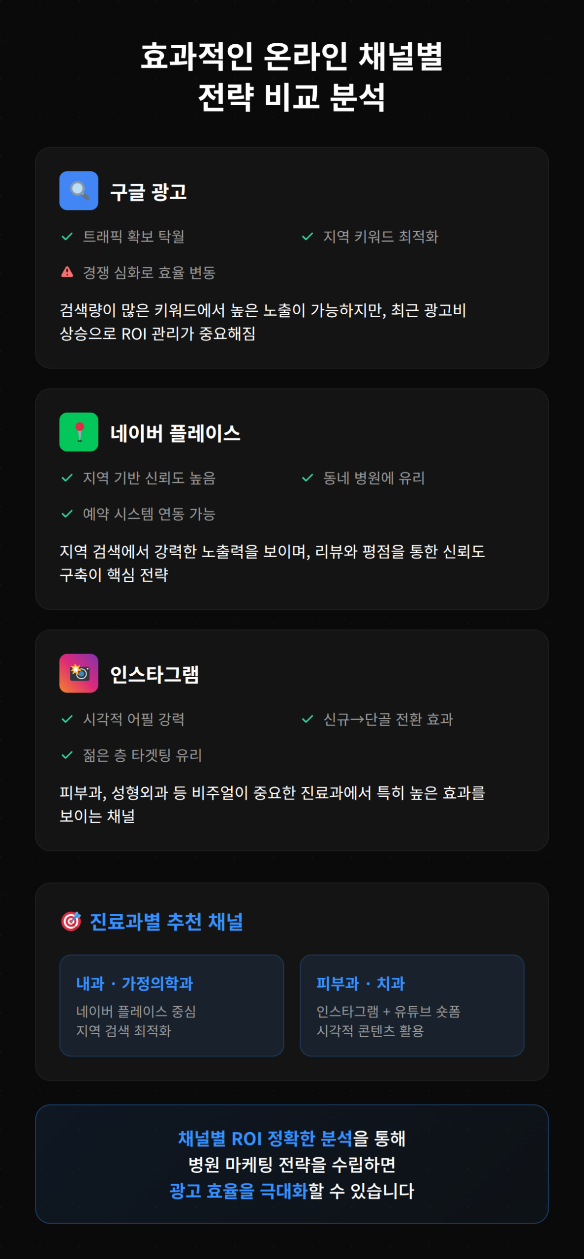 효과적인 온라인 채널별 마케팅 전략 비교 분석 내용