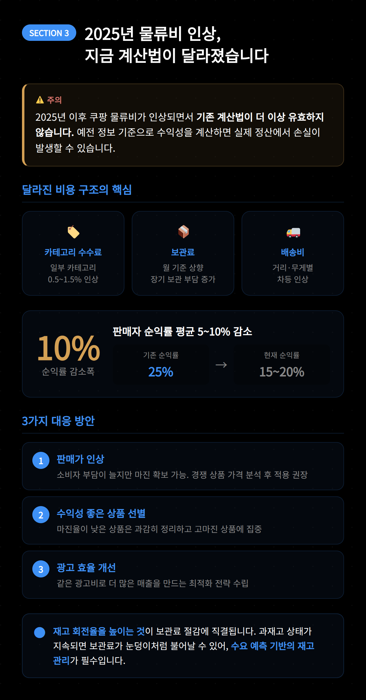 2025년 물류비 증가에 관한 정보 제공 이미지.