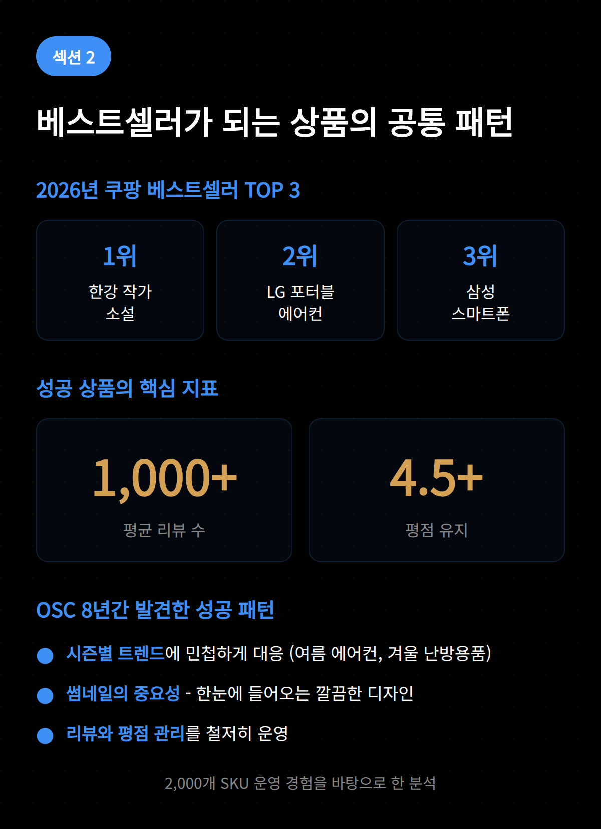 2026년 쿠팡 베스트셀러와 관련된 3개의 인기 상품 및 성공 지표