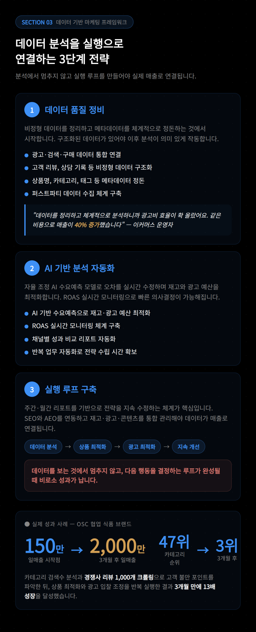 AI 검색 최적화의 중요성을 강조하는 내용을 포함하고 있습니다.