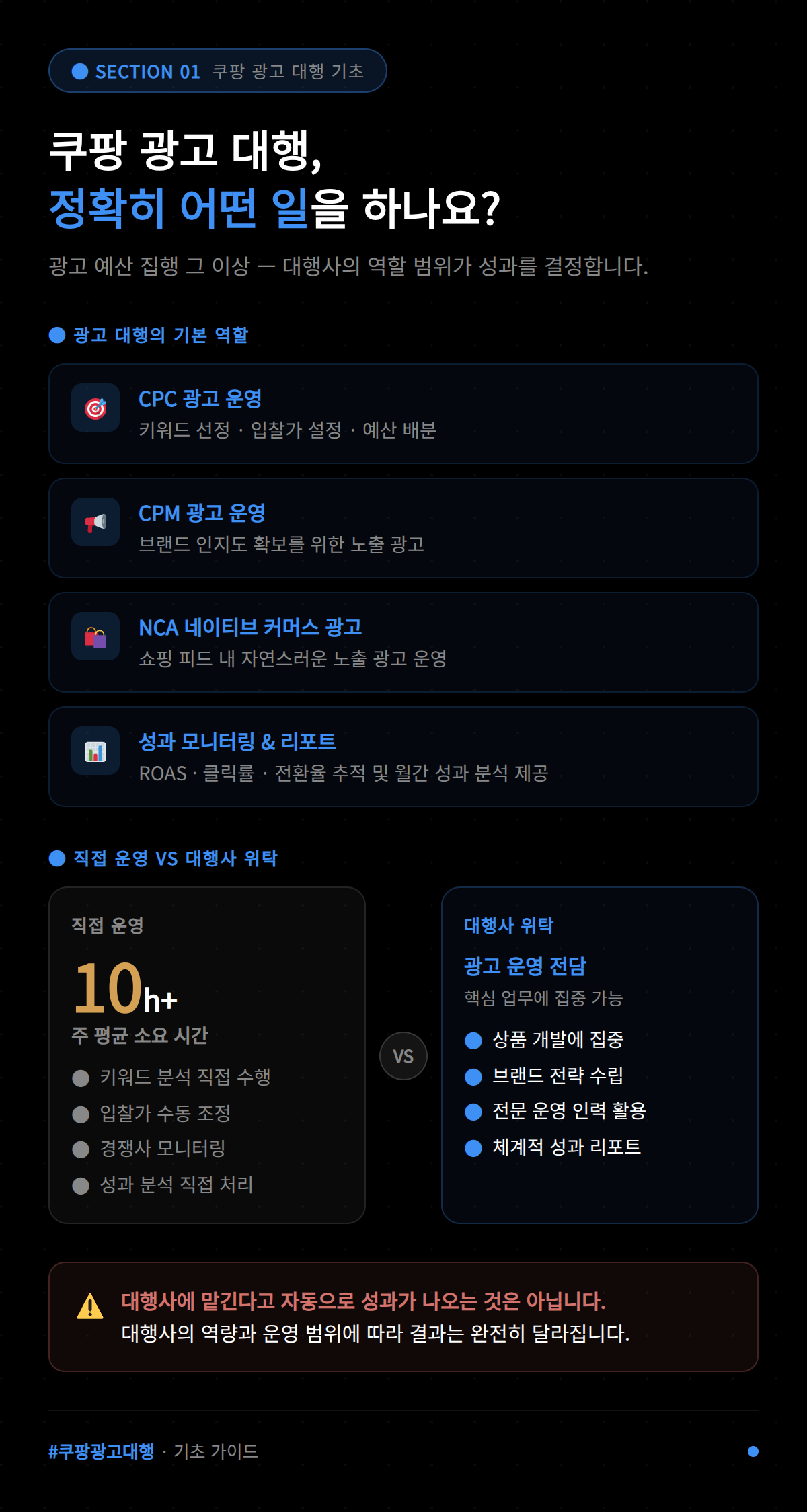 쿠팡 광고 대행 서비스 소개 및 주요 특징 안내