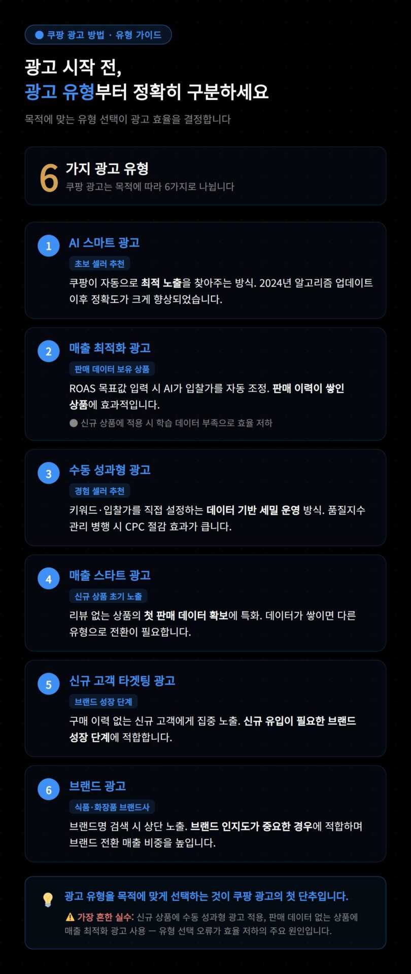 쿠팡 광고 방법 설정을 위한 첫 번째 단계 화면으로 광고 캠페인 구성 방식을 안내하는 대시보드