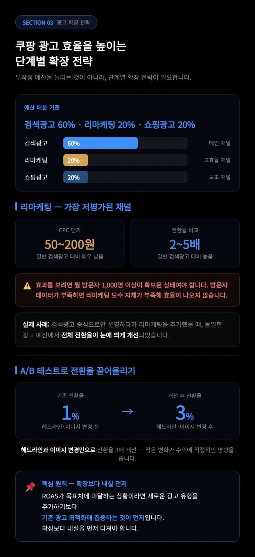 쿠팡 광고 캠페인 생성 절차를 보여주는 화면으로 광고 유형 선택 및 타겟 설정 옵션이 표시됨