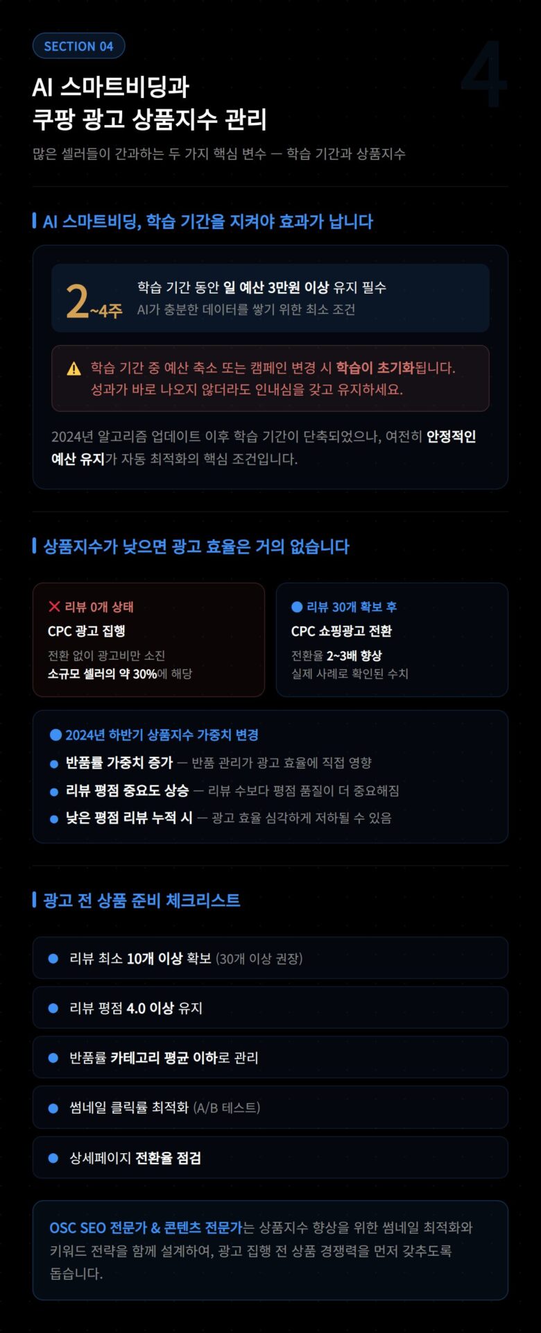 쿠팡 광고 방법에서 예산 설정과 일별 광고비 한도를 조절하는 캠페인 관리 화면