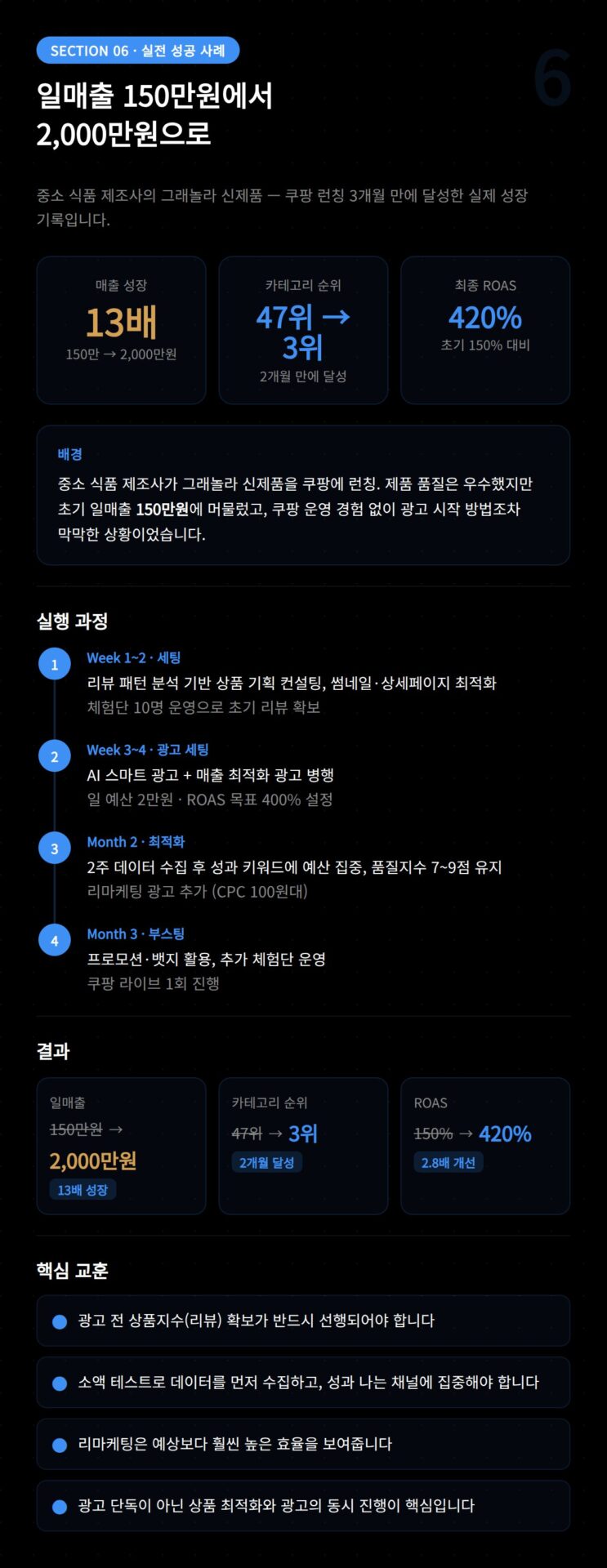 쿠팡 광고 방법 중 타겟 고객 설정과 노출 지면을 선택하는 광고 그룹 구성 화면