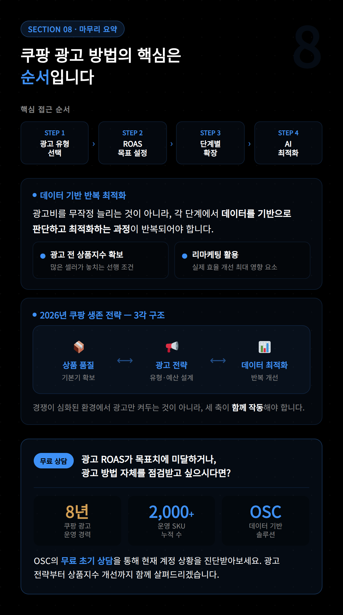 쿠팡 광고 최적화를 위한 상품별 광고 효율 비교 및 전략 수정 방법을 안내하는 설정 화면