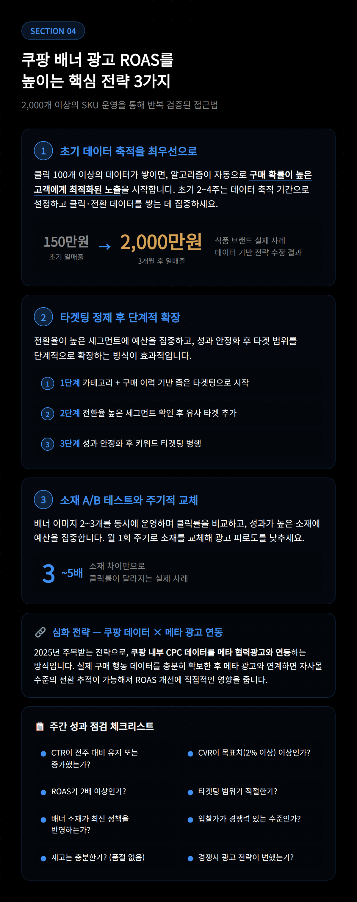 쿠팡 배너 광고 성과 분석 및 노출 현황을 확인할 수 있는 대시보드 화면