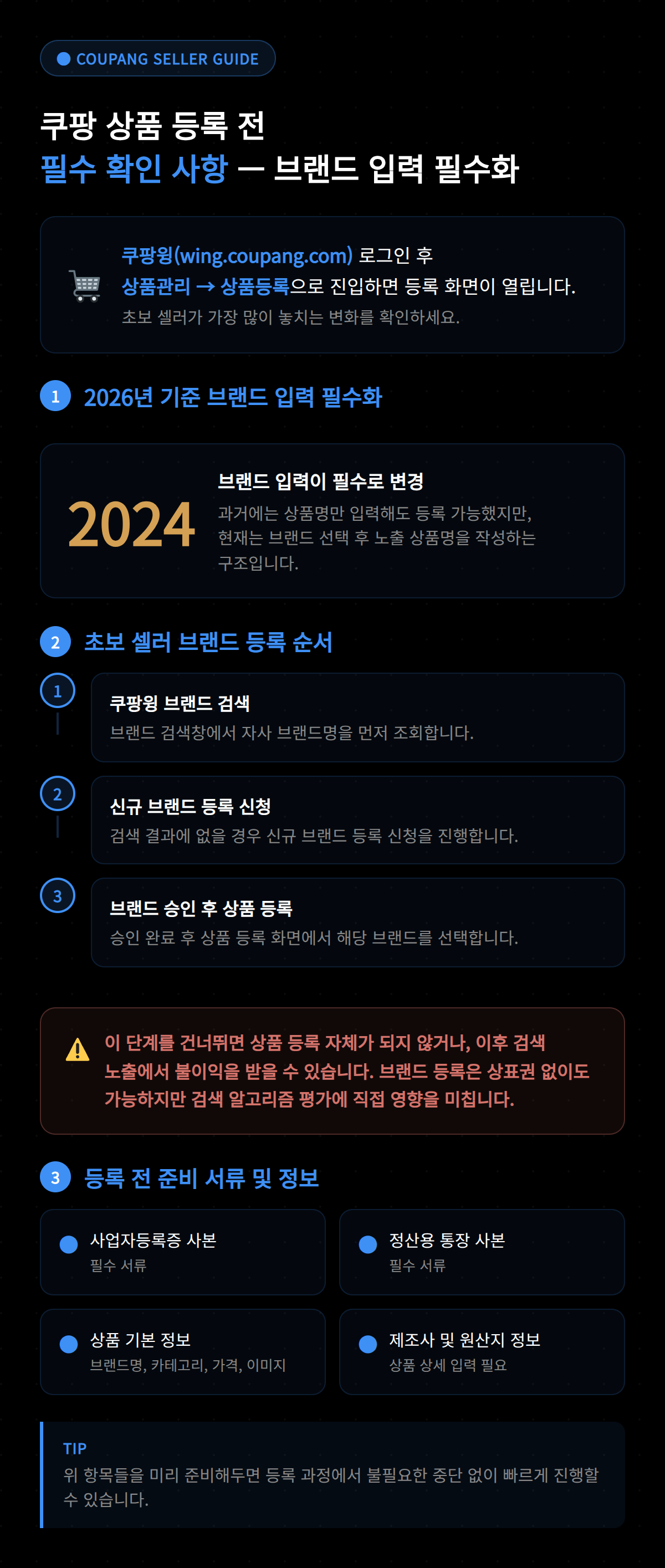 쿠팡 상품 등록 첫 번째 단계 화면으로 판매자 센터에서 새 상품을 추가하는 과정