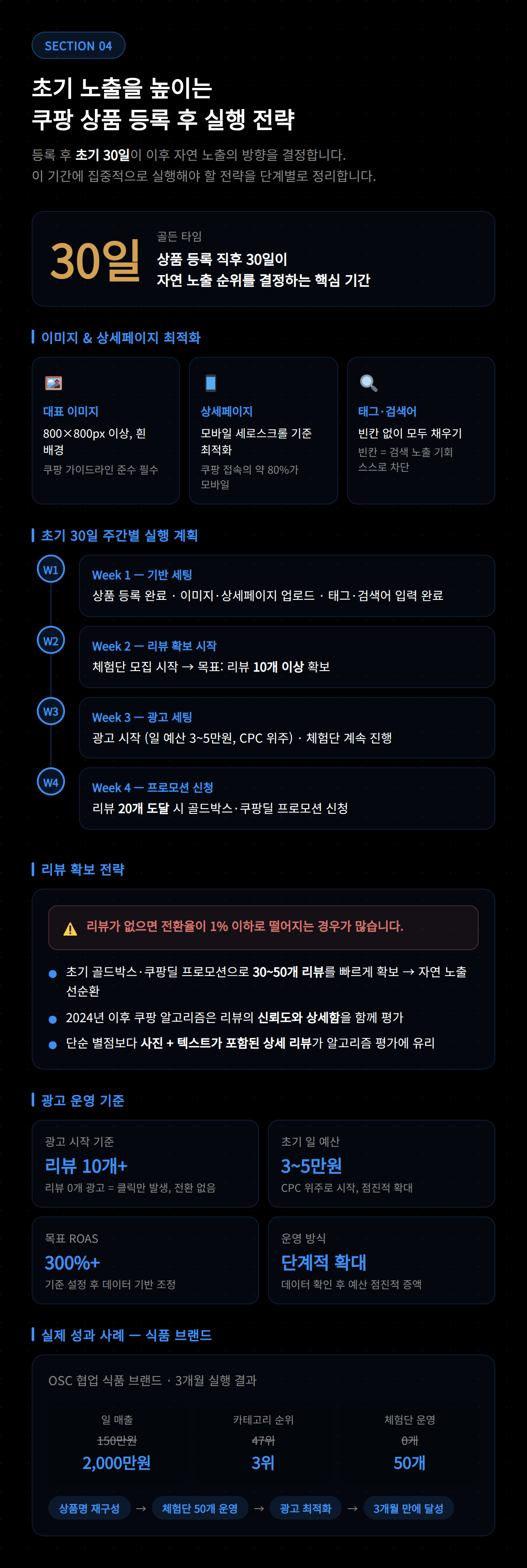 쿠팡 판매자 센터에서 상품 등록 시 상세 설명과 옵션을 입력하는 화면