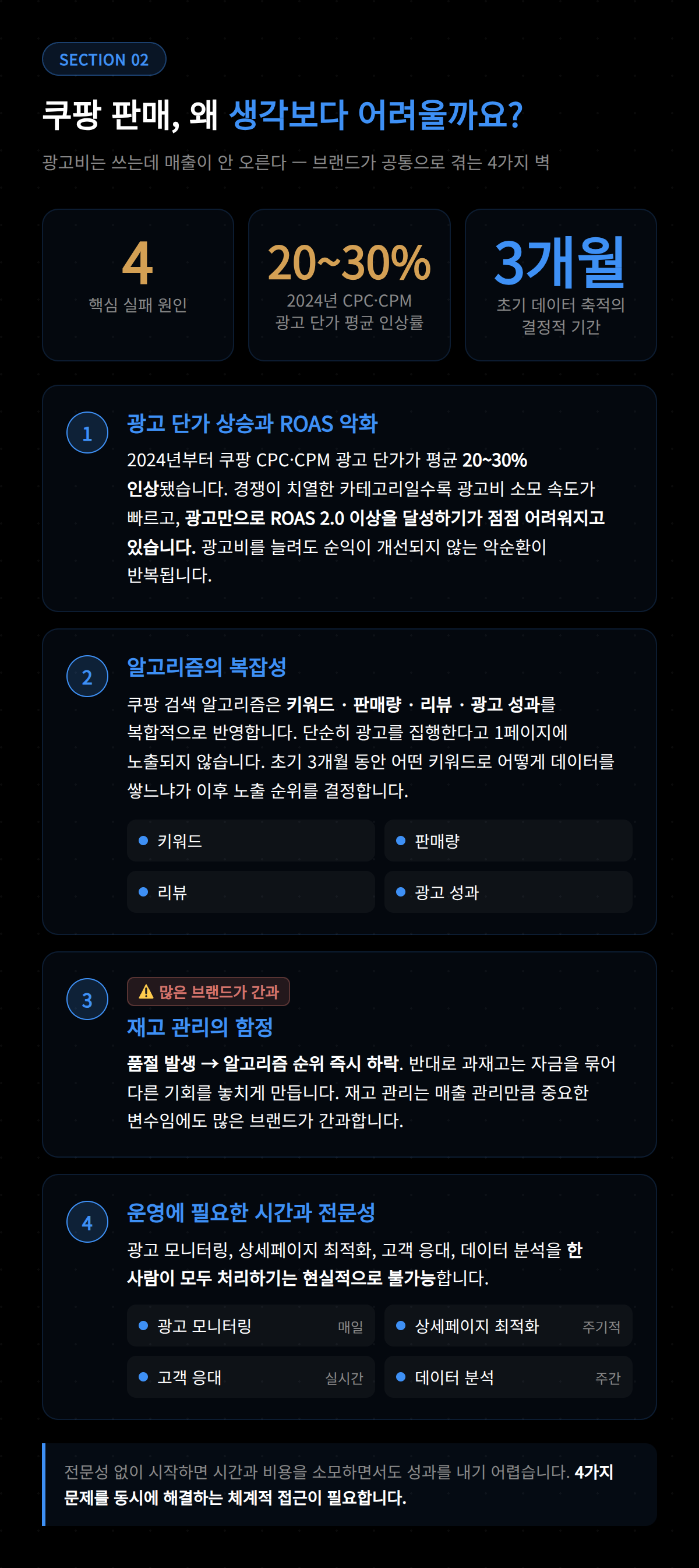 쿠팡 판매 관리 페이지에서 주문 현황과 매출 데이터를 확인하는 화면