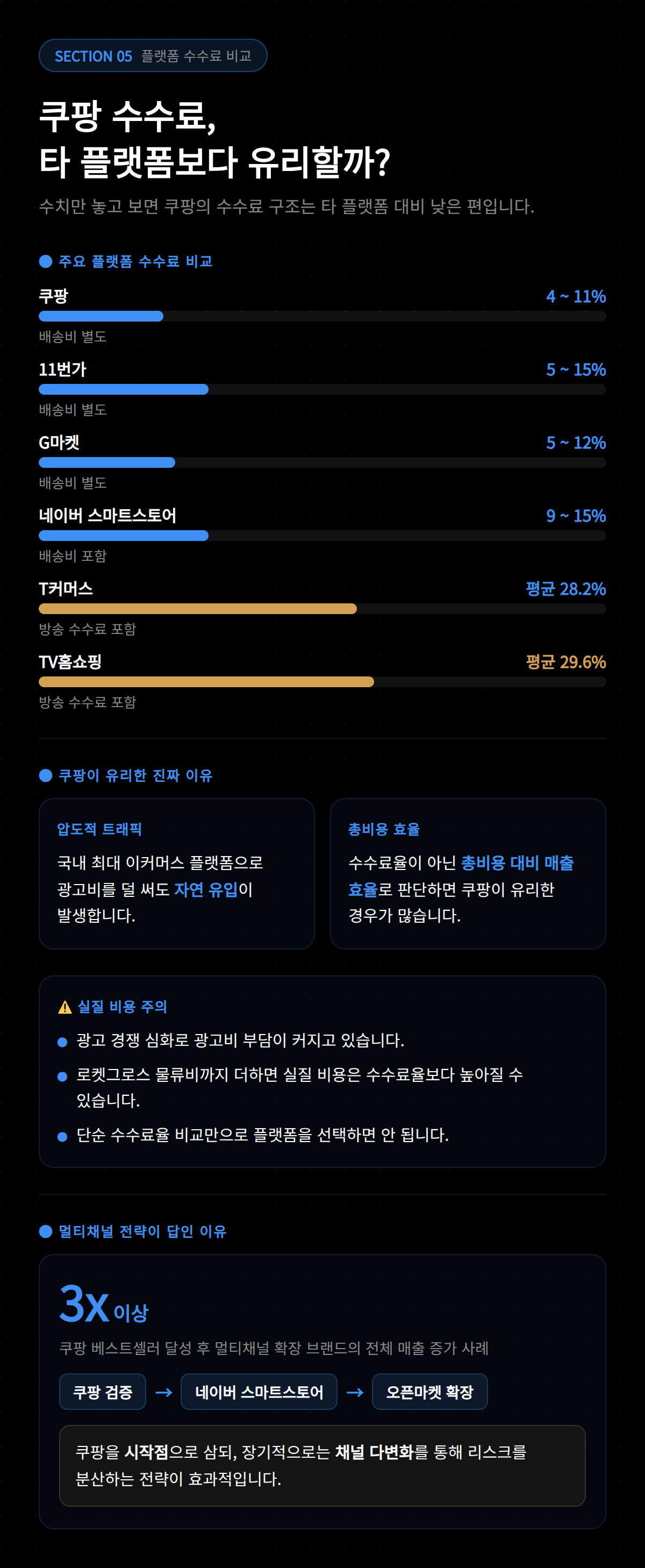 쿠팡 로켓그로스와 일반 판매 수수료 차이점 비교