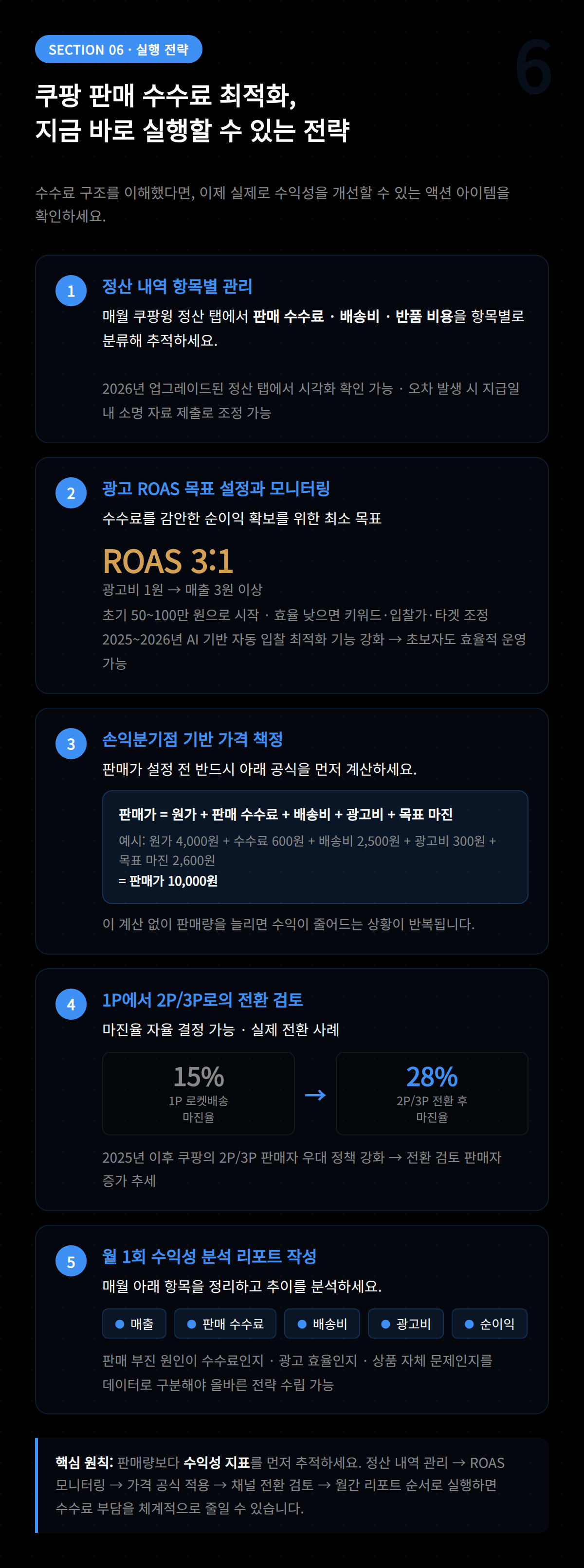 쿠팡 판매자 수수료 절감 전략과 마진 관리 방법