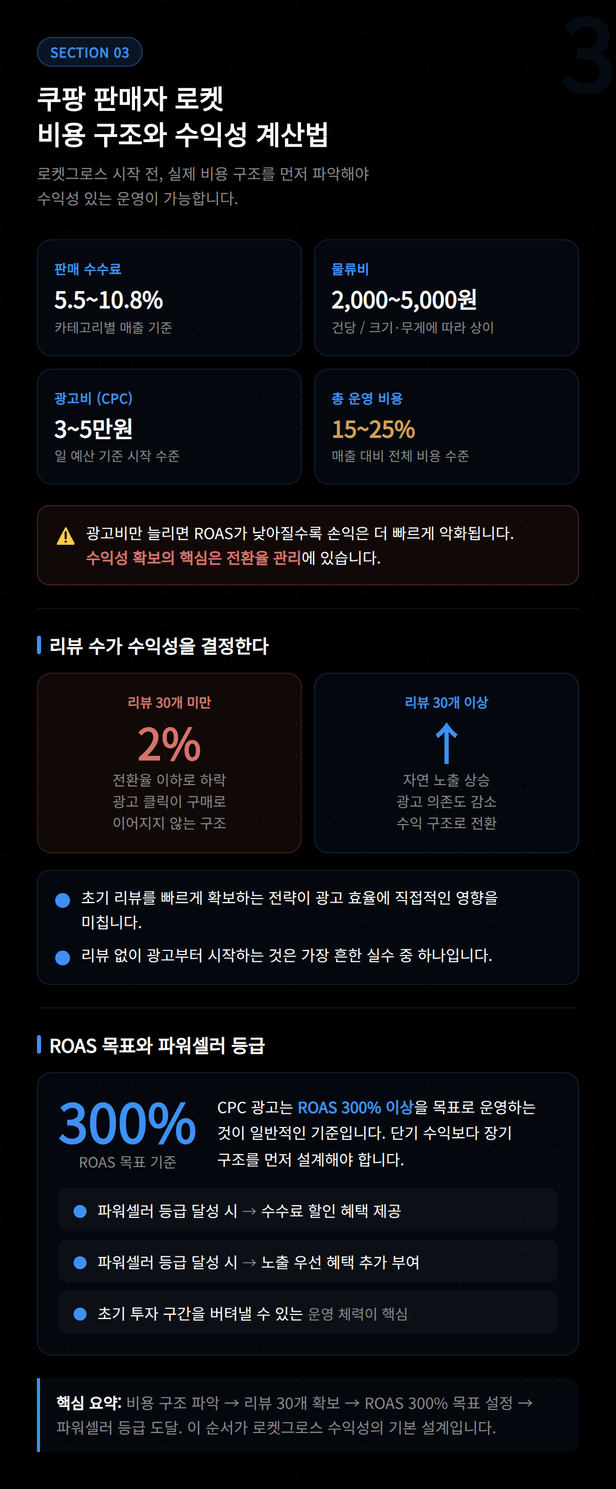 쿠팡 로켓 판매자 전환을 위한 단계별 가이드
