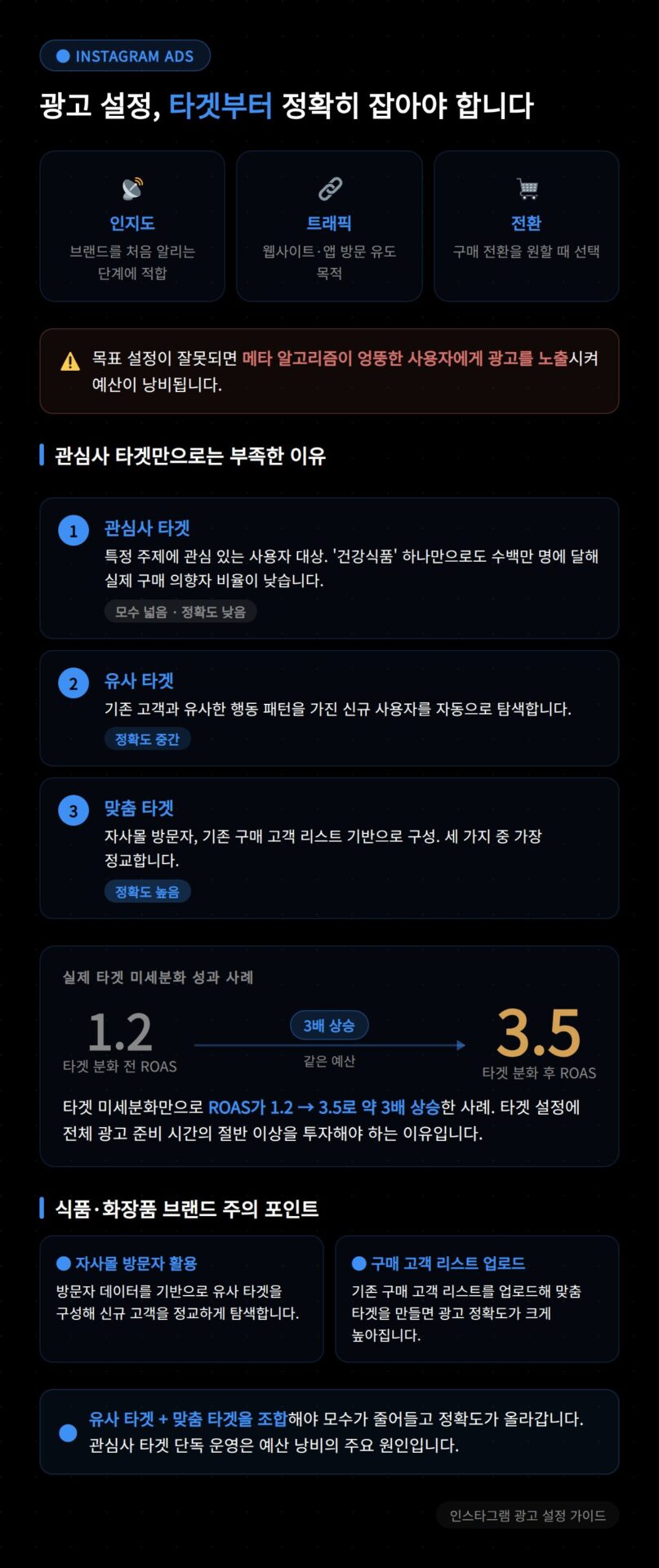 인스타그램 광고 설정 첫 번째 단계로 캠페인 목표를 선택하는 메타 광고 관리자 화면