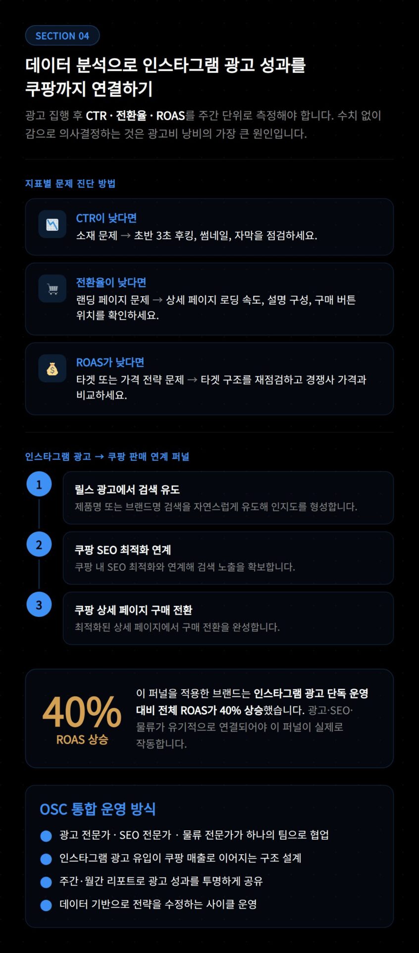 인스타그램 광고 설정 중 광고 소재 형식을 선택하고 크리에이티브를 업로드하는 광고 편집 화면