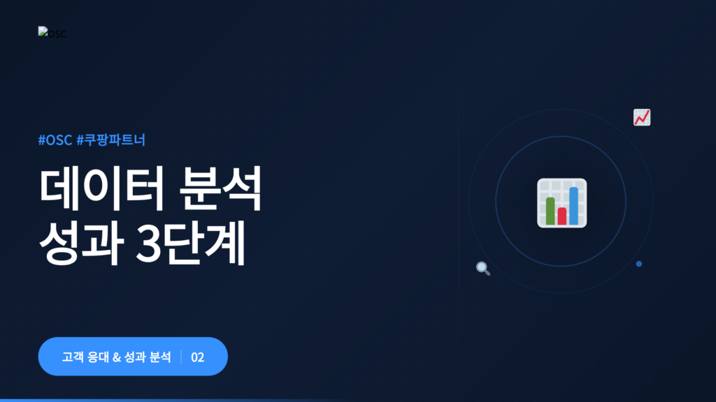 데이터 분석 성과를 나타낸 그래프