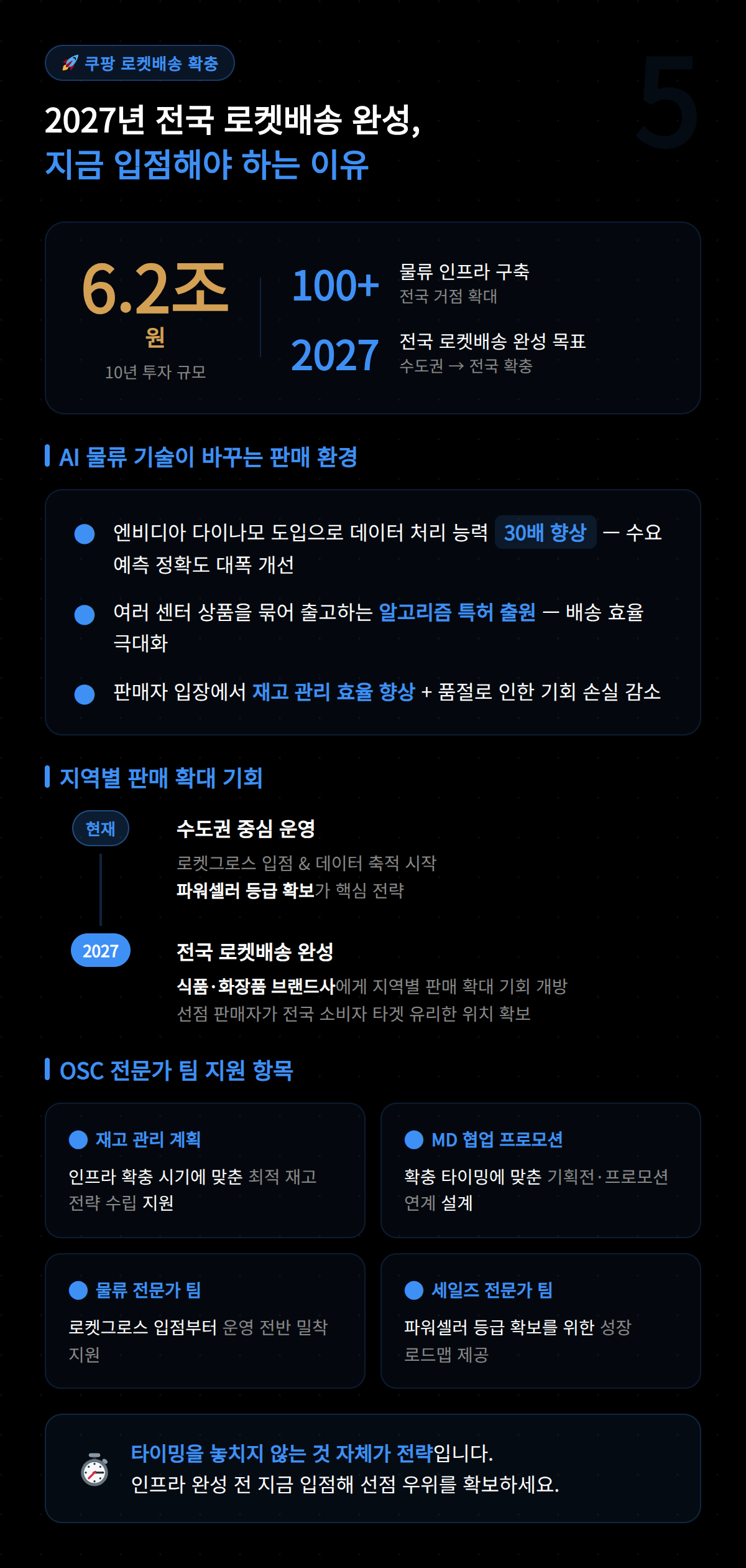 로켓그로스 수수료 차이에 대한 이미지.