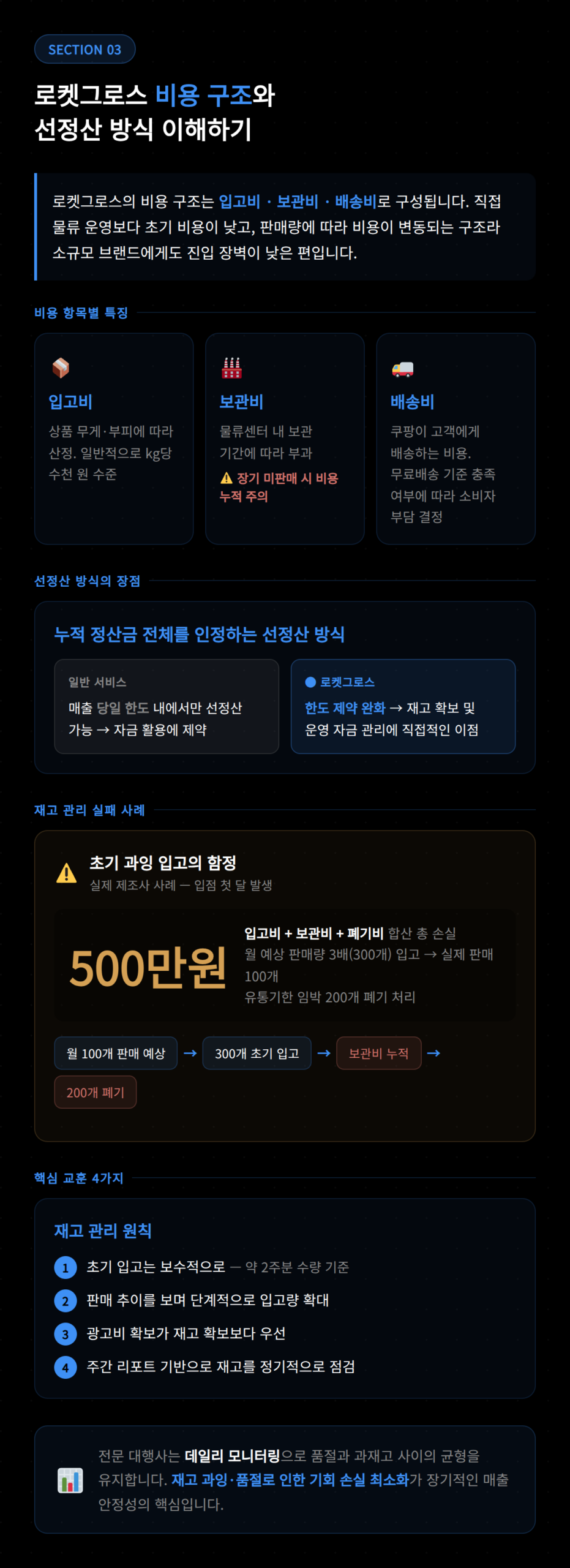 로켓그로스의 비용 구조와 선정산 방식에 대한 이해를 돕는 설명.