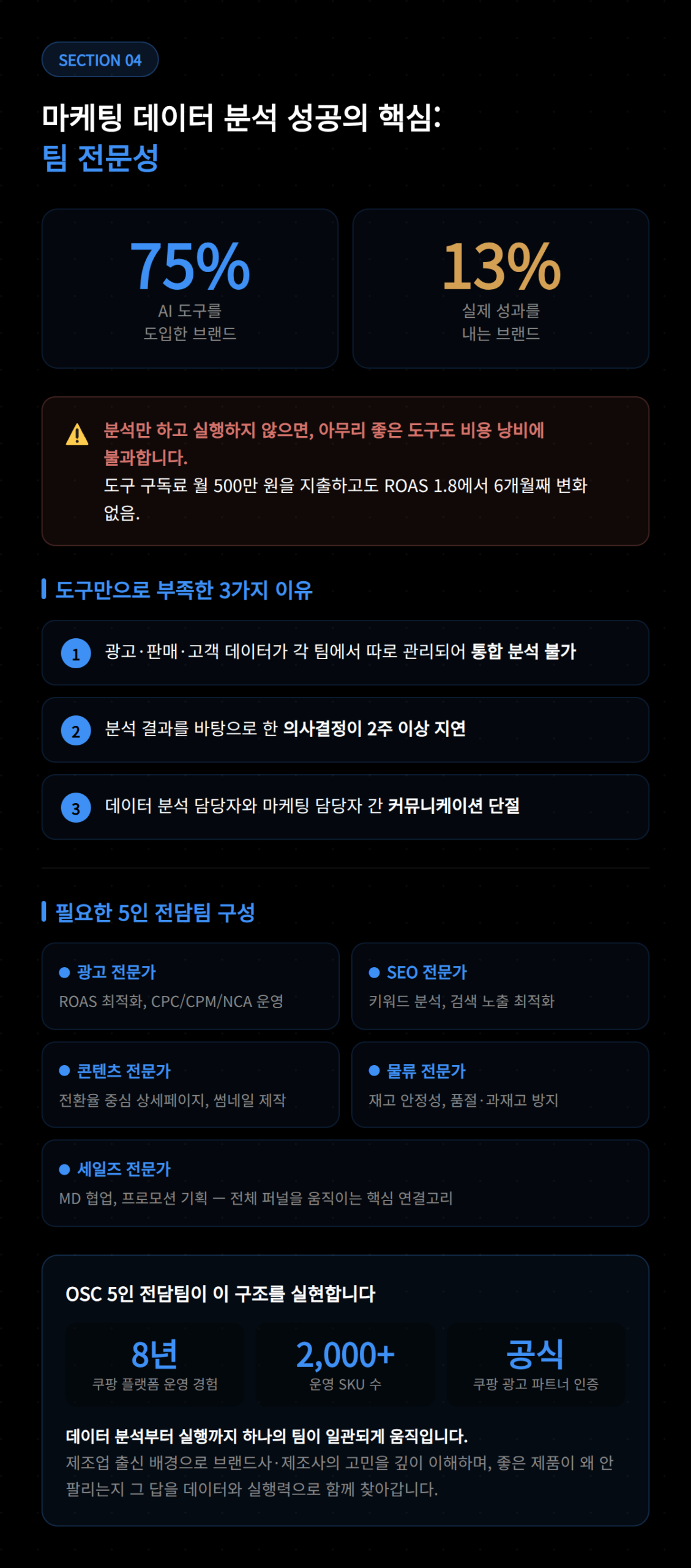 생성형 AI를 활용한 분석 자동화의 효율성을 설명하는 내용을 나타냅니다.