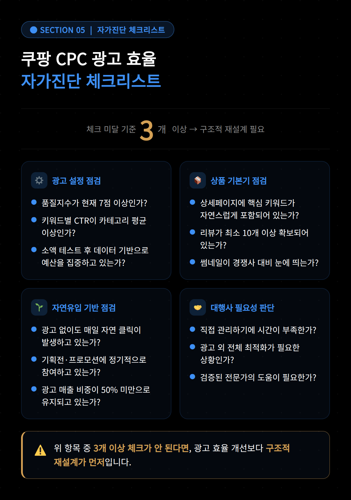 쿠팡 CPC 광고 효율을 자가진단 하기 위한 체크리스트를 보여줍니다.