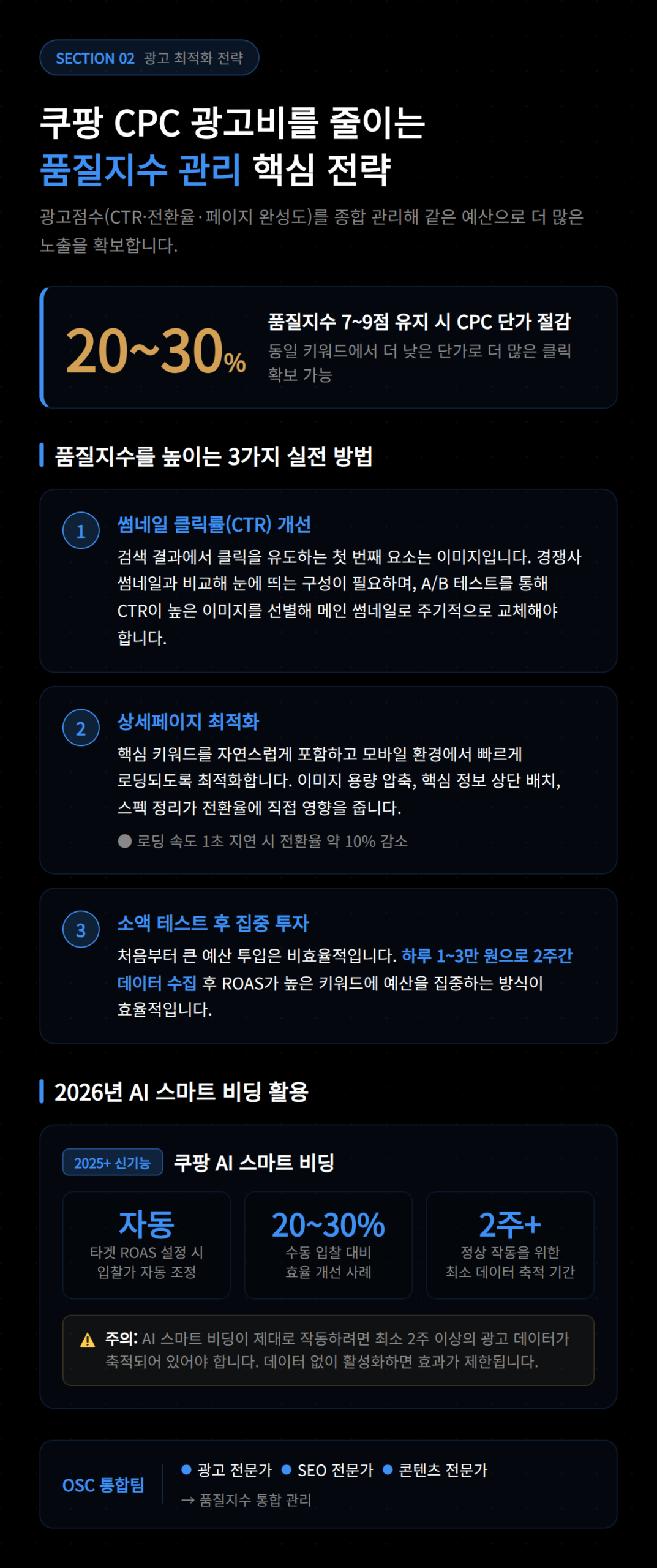 쿠팡 CPC 광고비를 줄이는 품질지수 관리 핵심 전략에 대해 설명합니다.