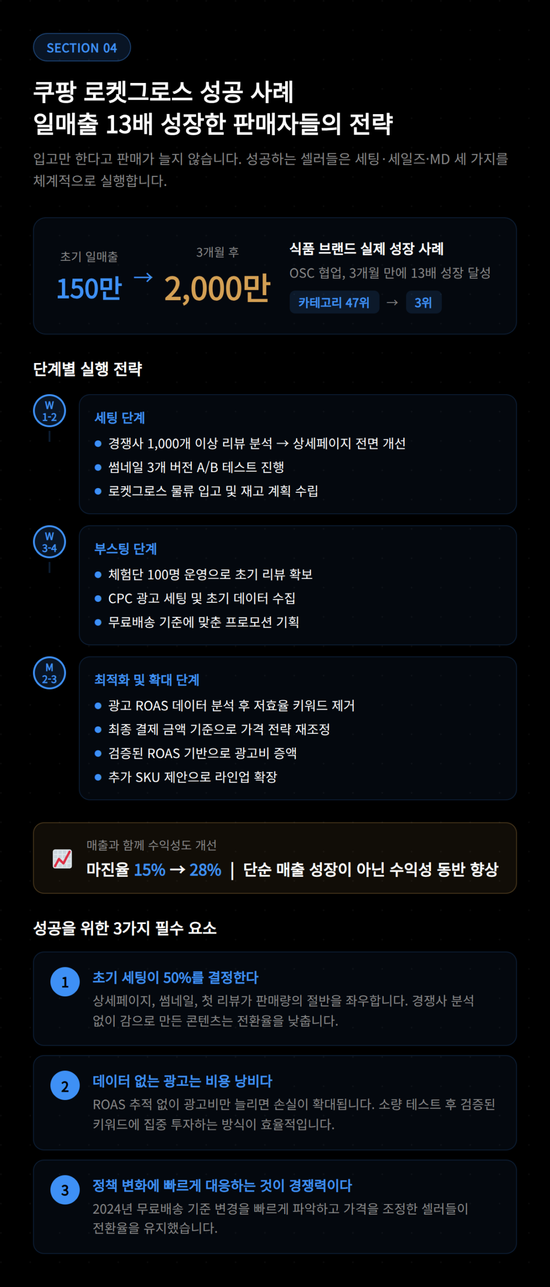 쿠팡 로지그로스에서 성과를 낸 판매자들의 전략을 다룬 내용.
